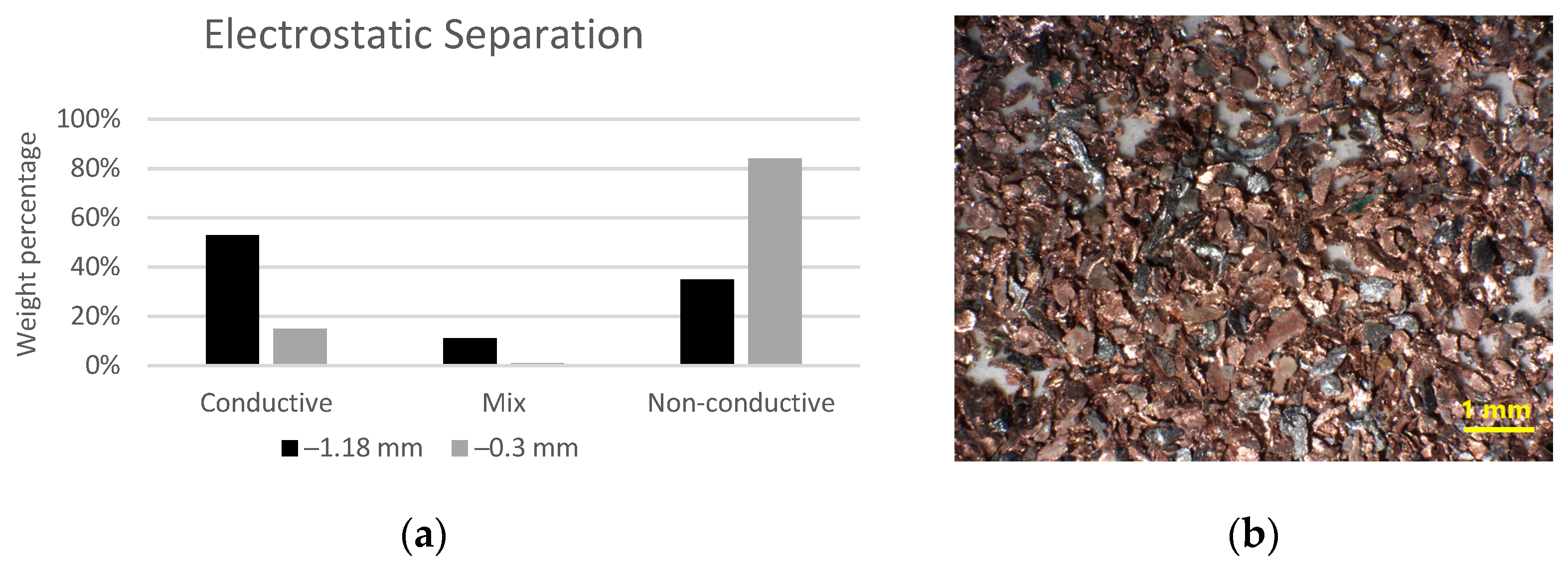 Materproc 05 00121 g005