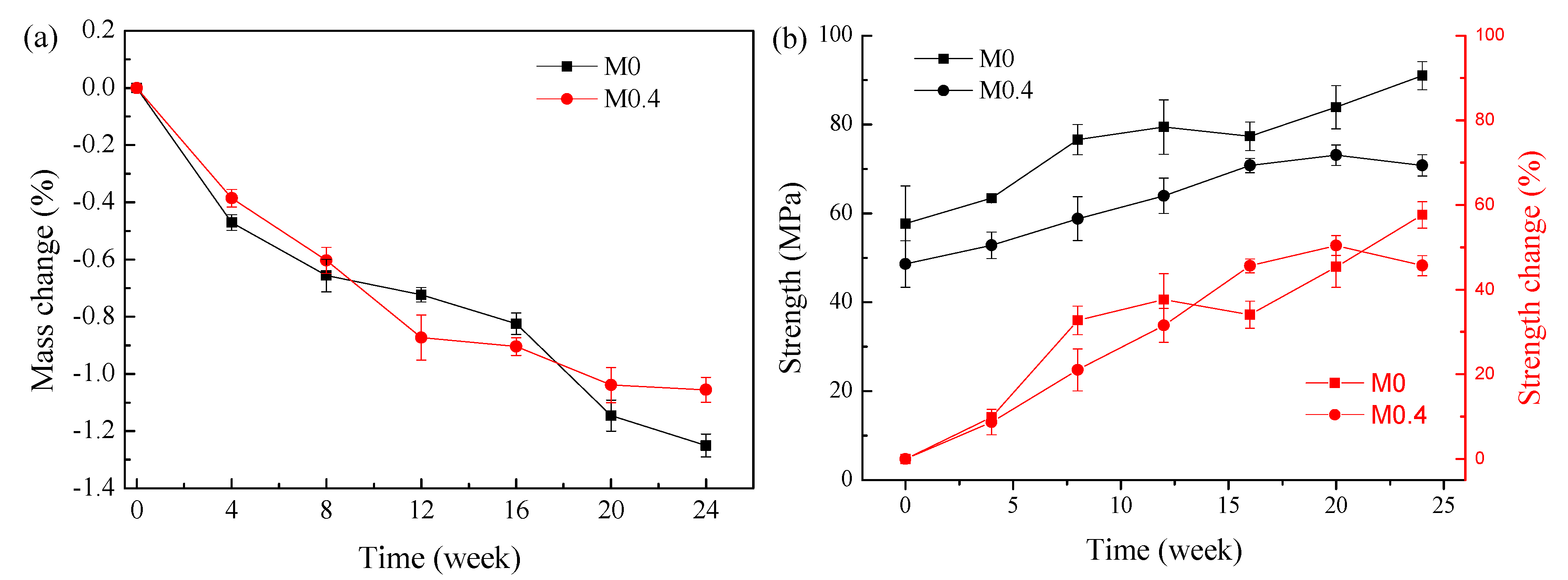 Materproc 05 00125 g001