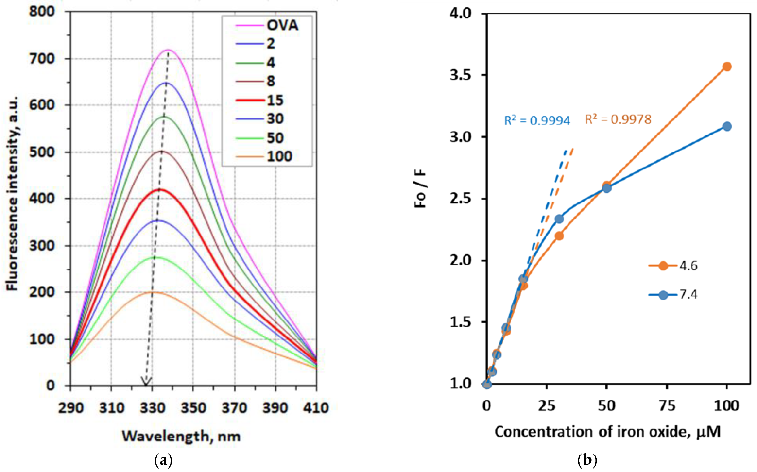 Materproc 09 00002 g001
