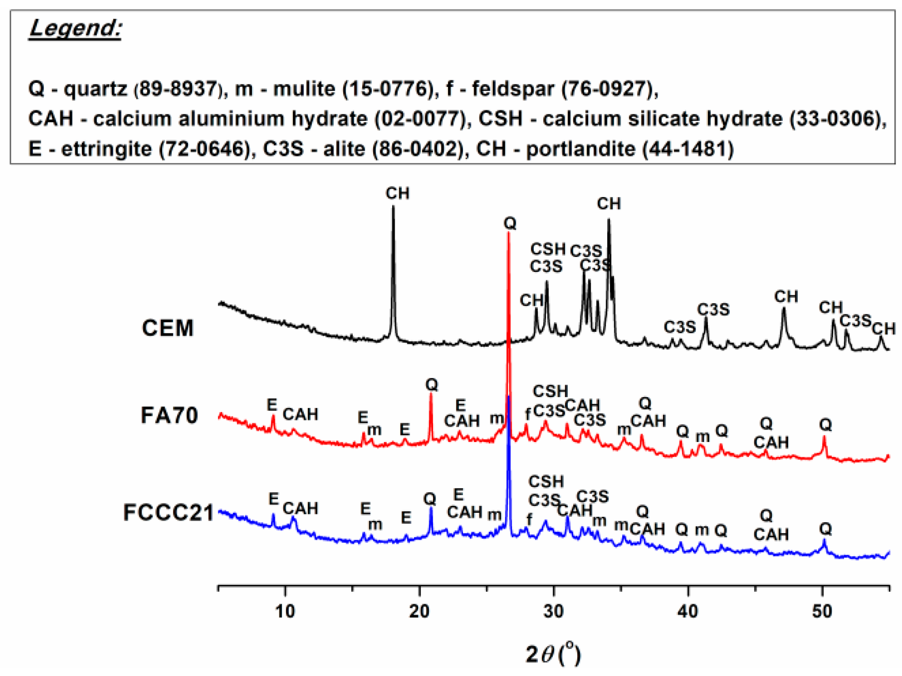 Materproc 13 00008 g006