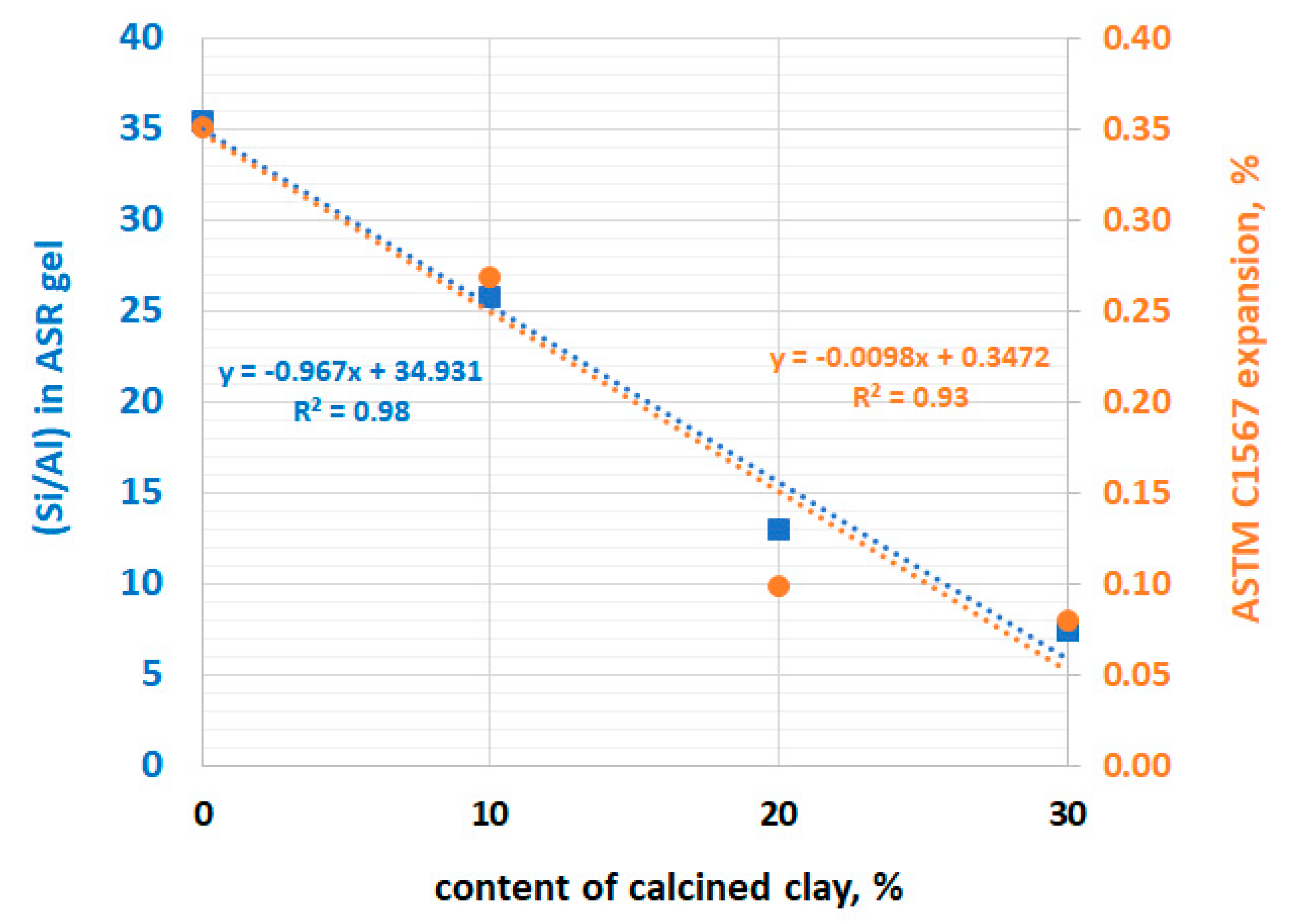Materproc 13 00015 g005