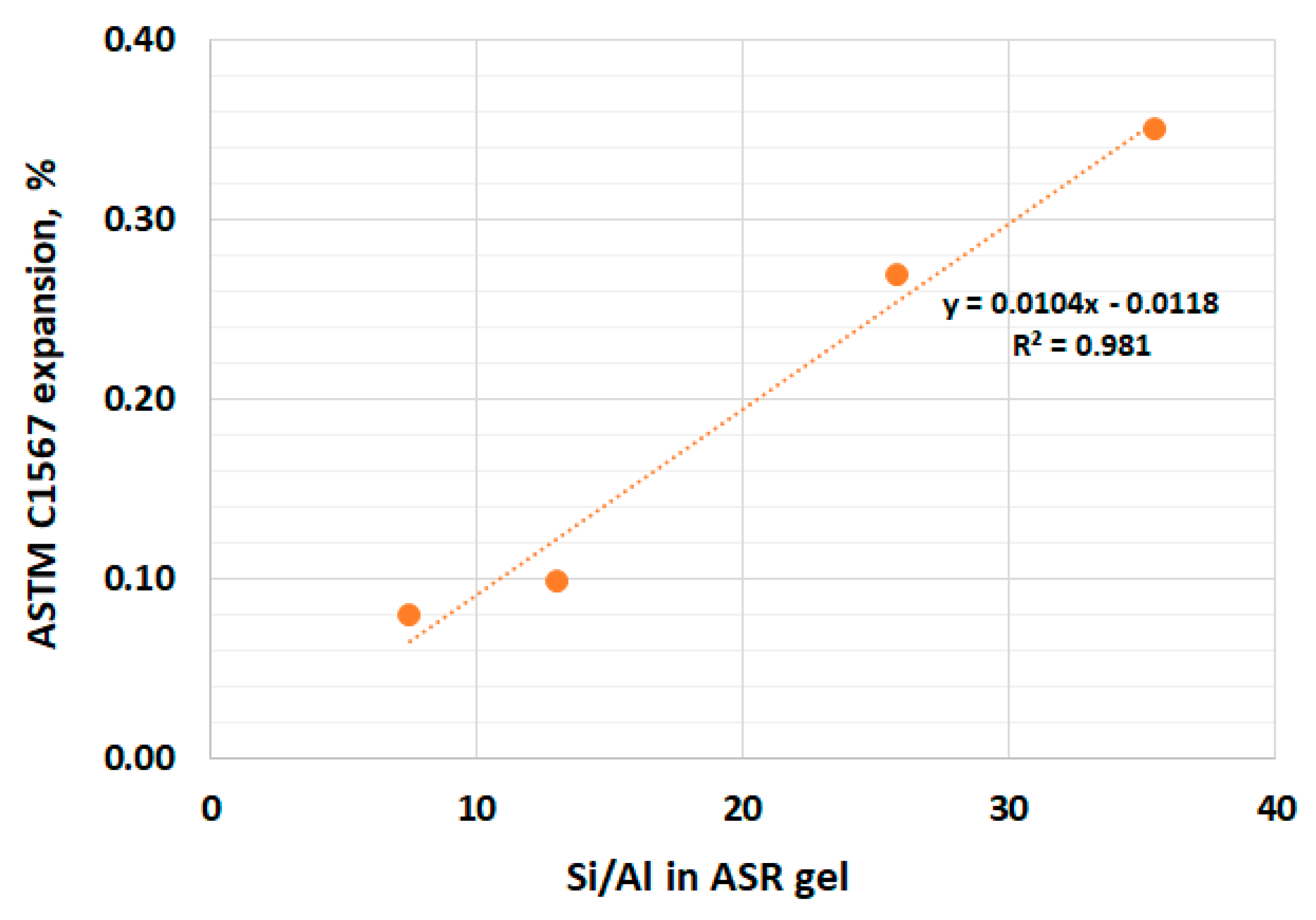 Materproc 13 00015 g006
