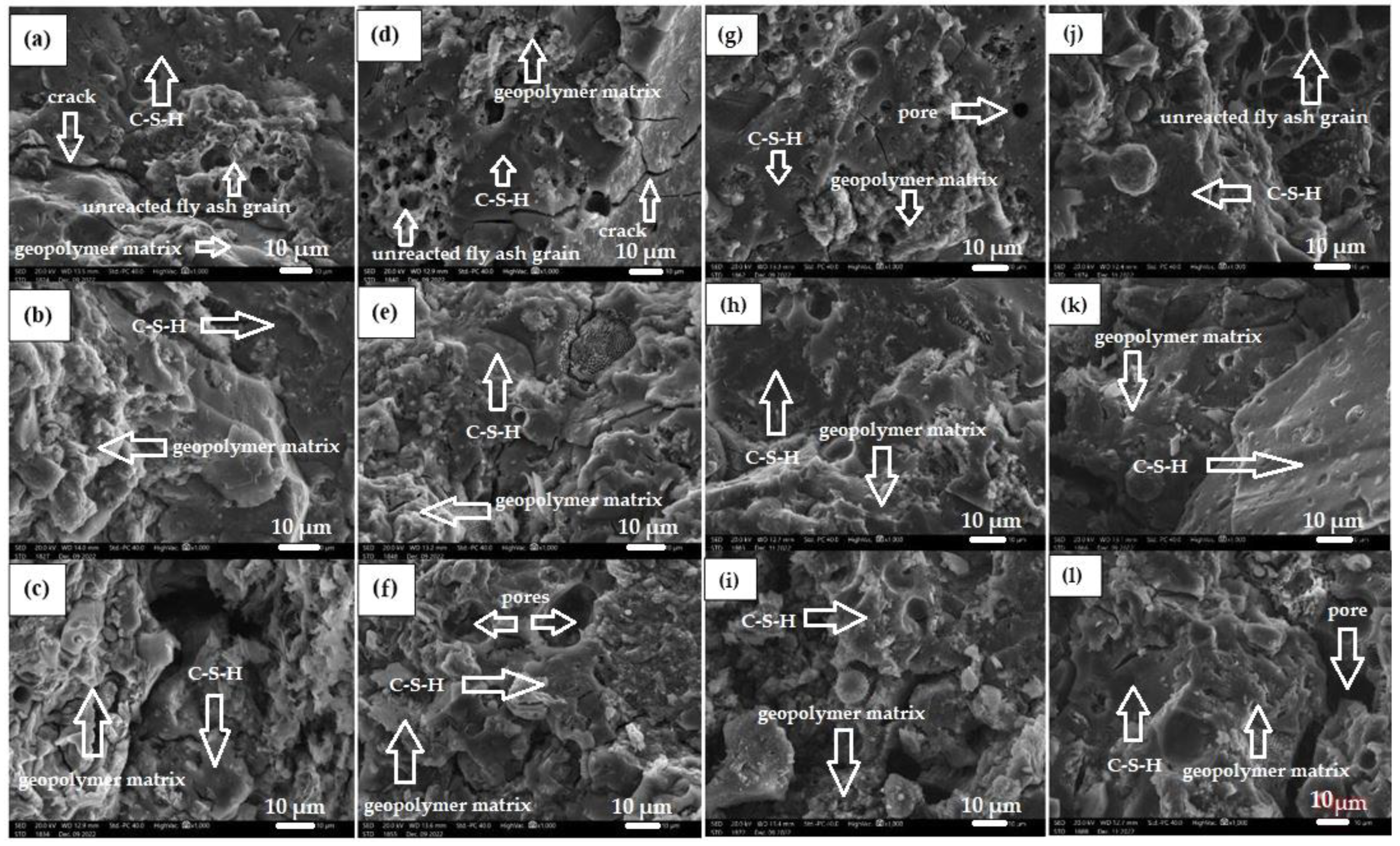 Materproc 13 00028 g004
