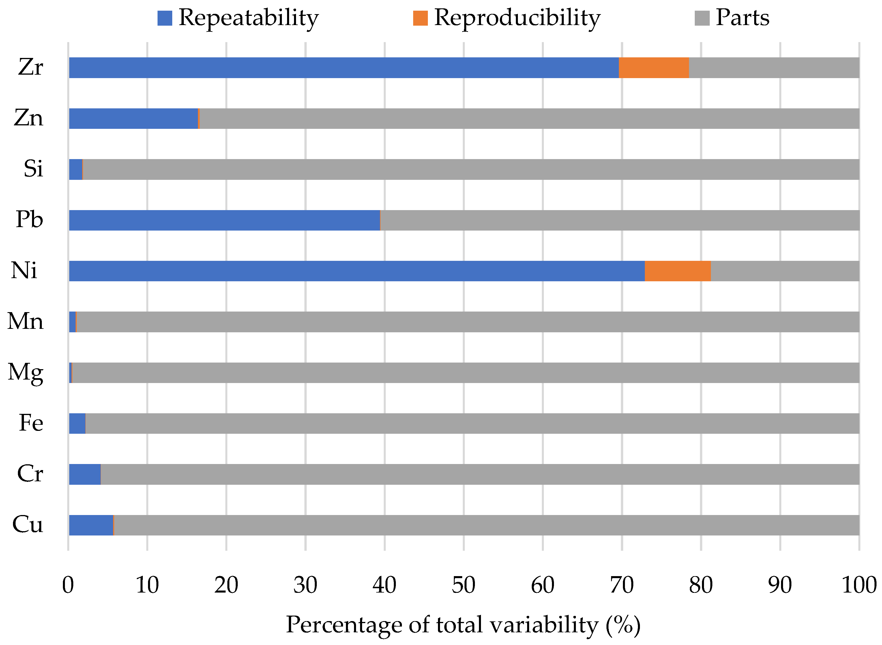 Materproc 15 00025 g003