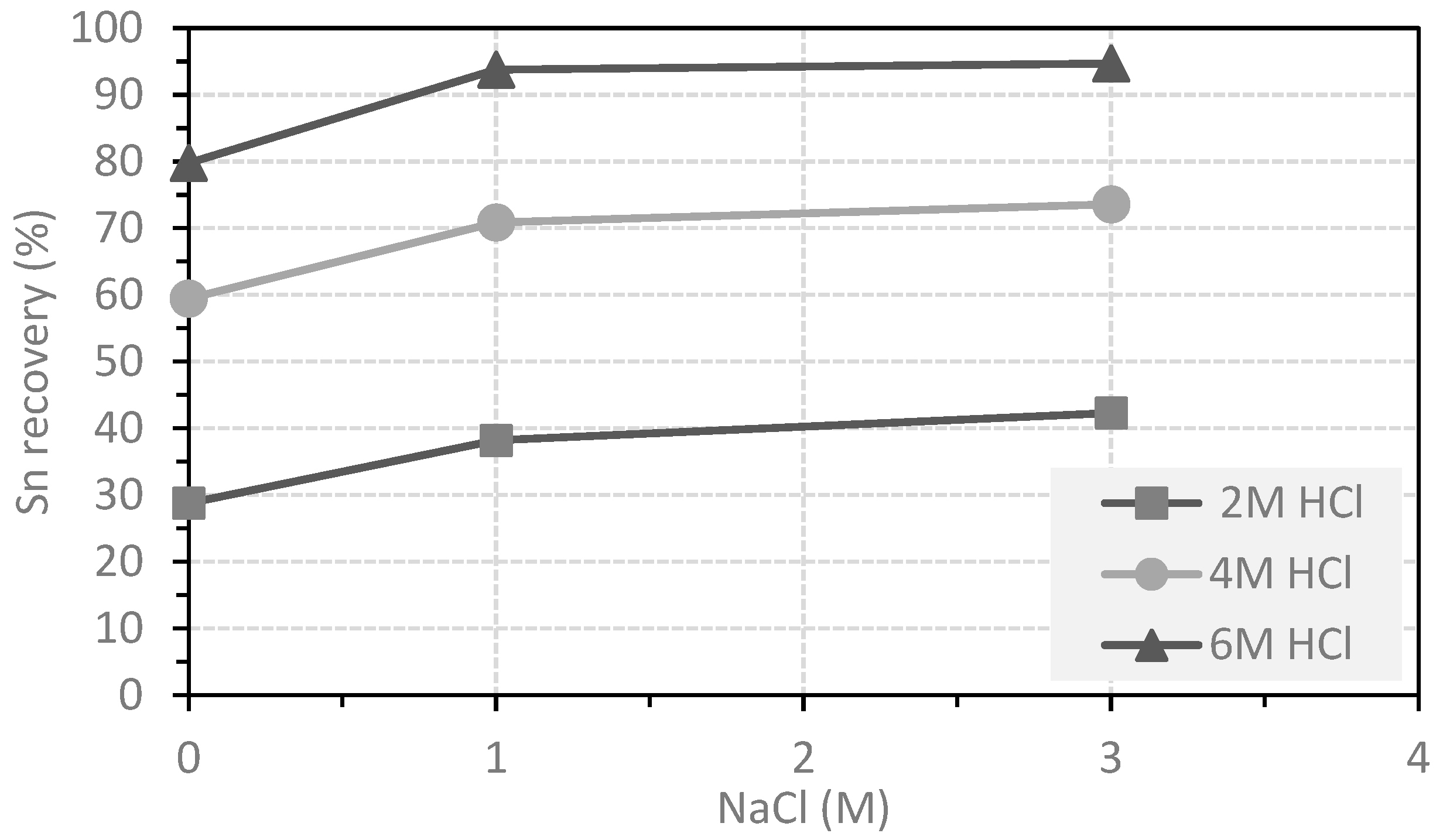 Materproc 15 00090 g002
