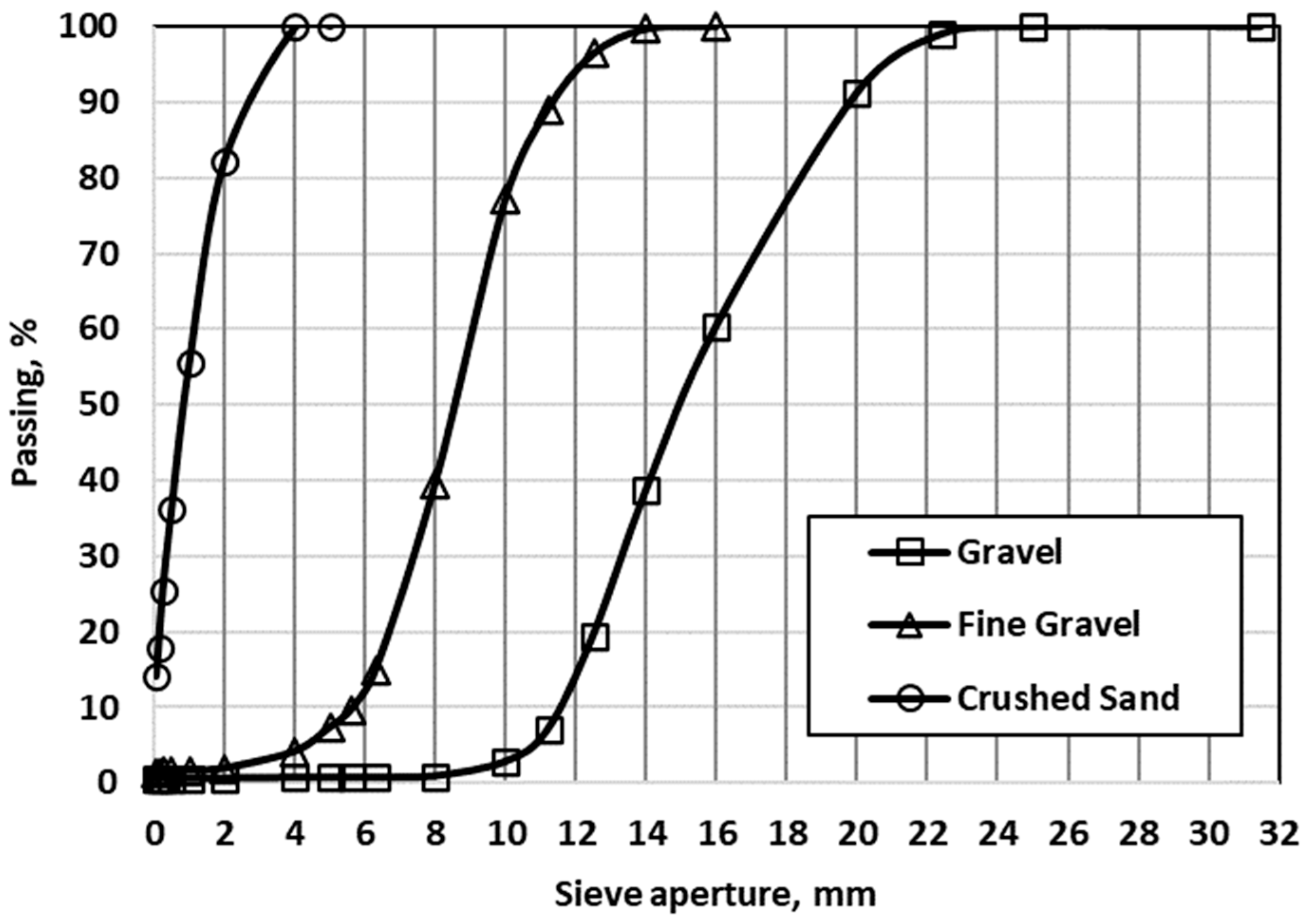 Materproc 15 00092 g001