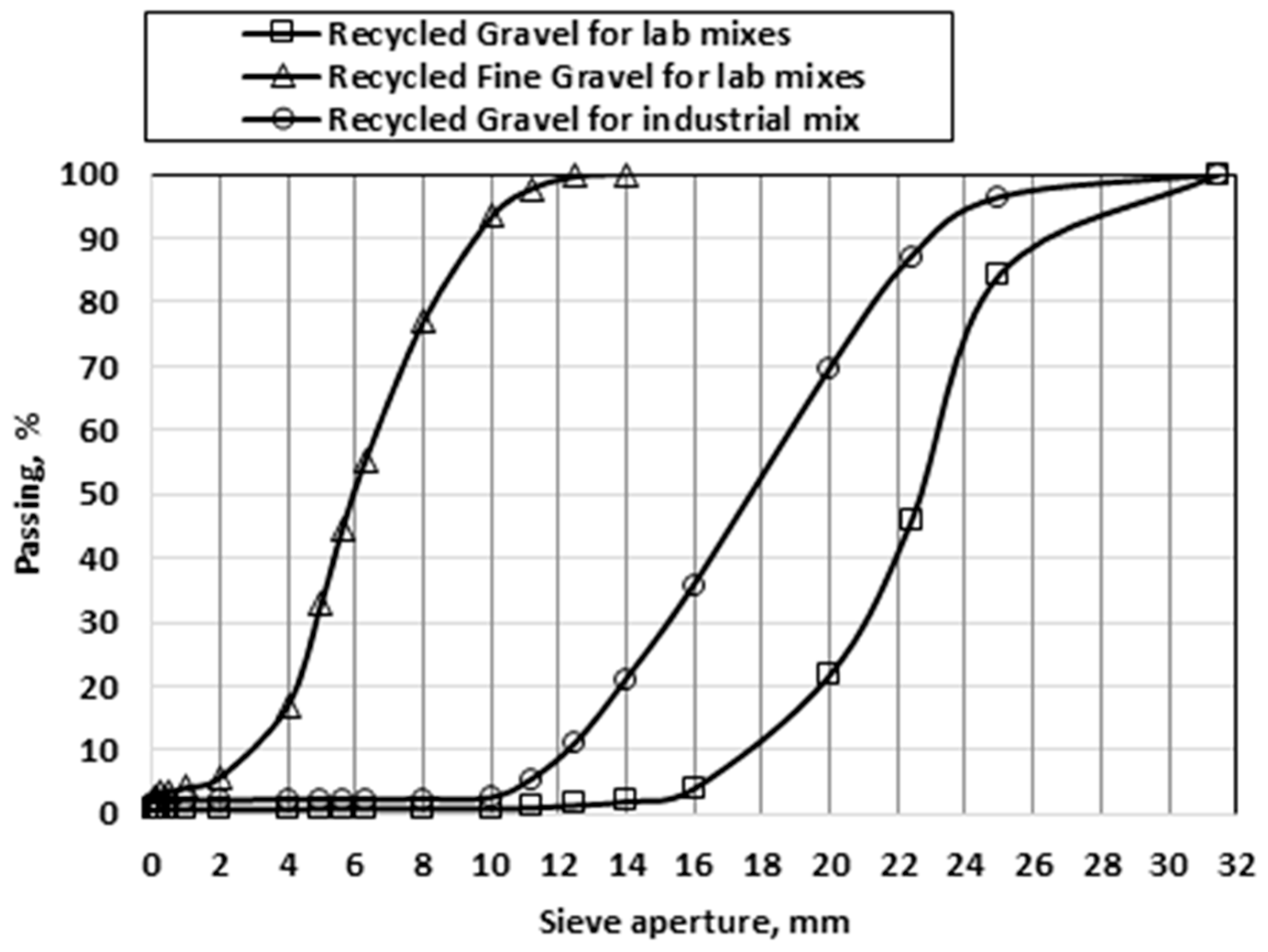 Materproc 15 00092 g002