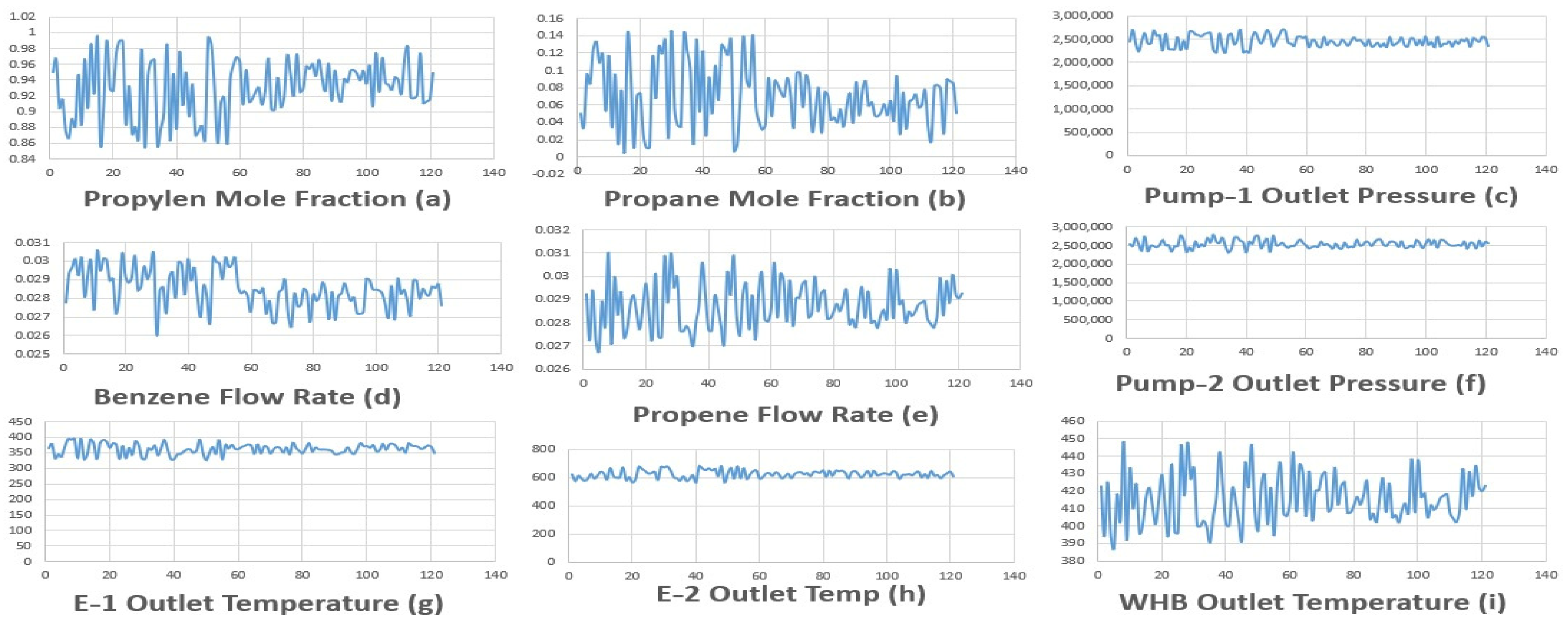 Materproc 17 00010 g002