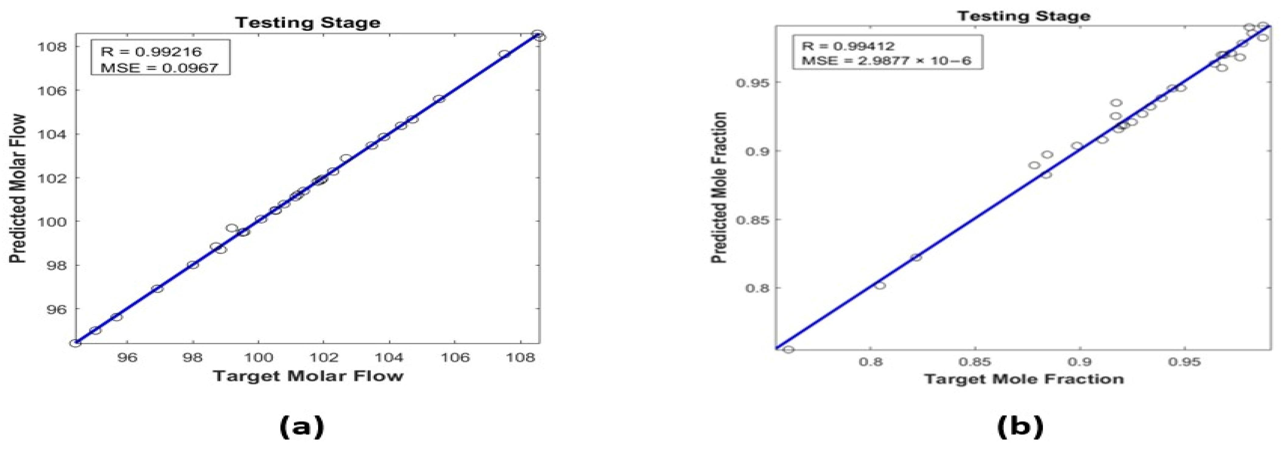 Materproc 17 00010 g003