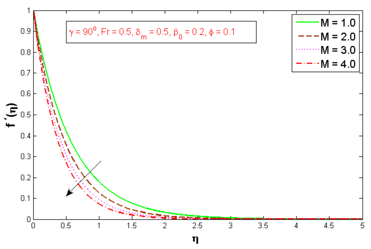 Materproc 17 00012 g003