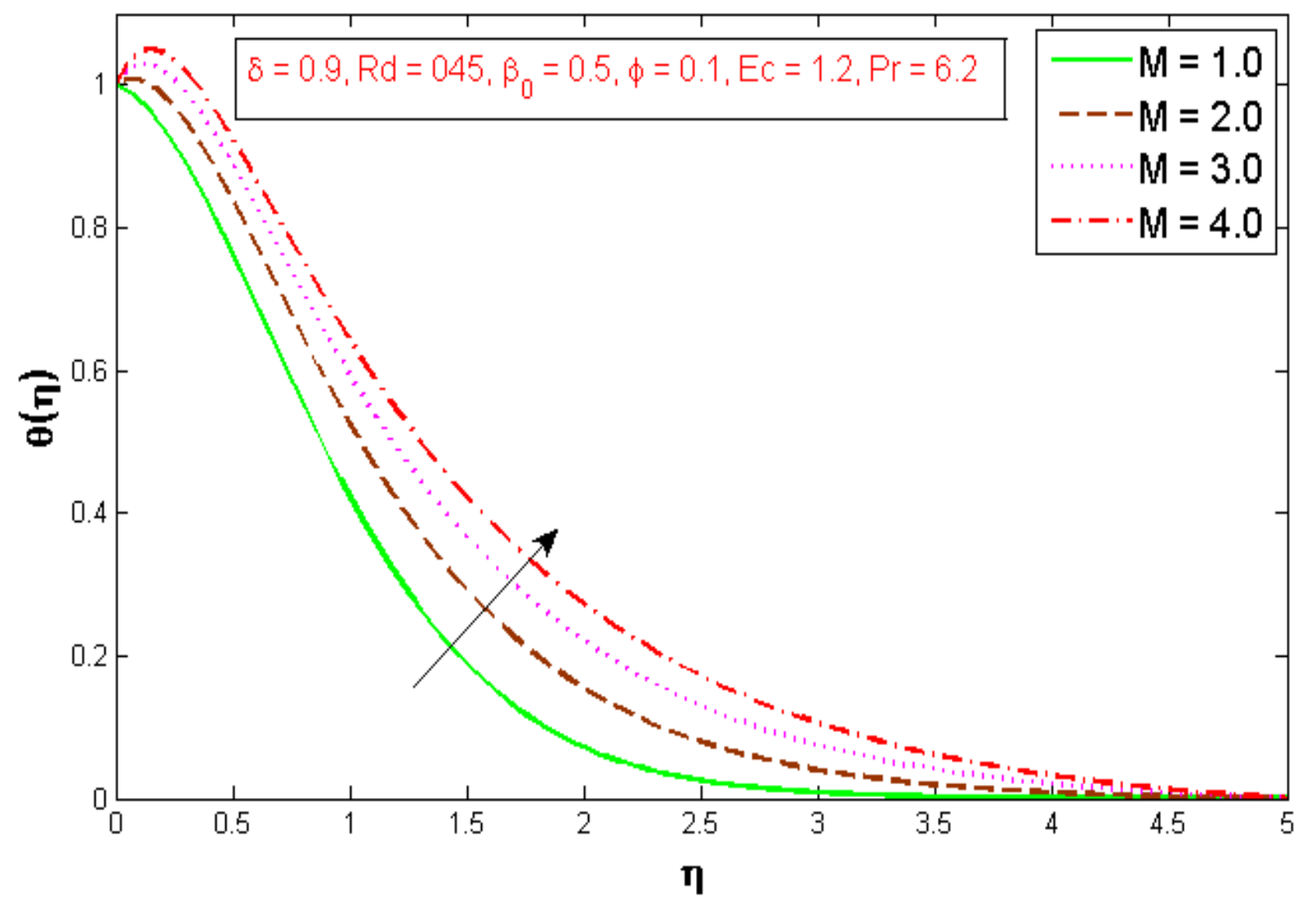 Materproc 17 00012 g004