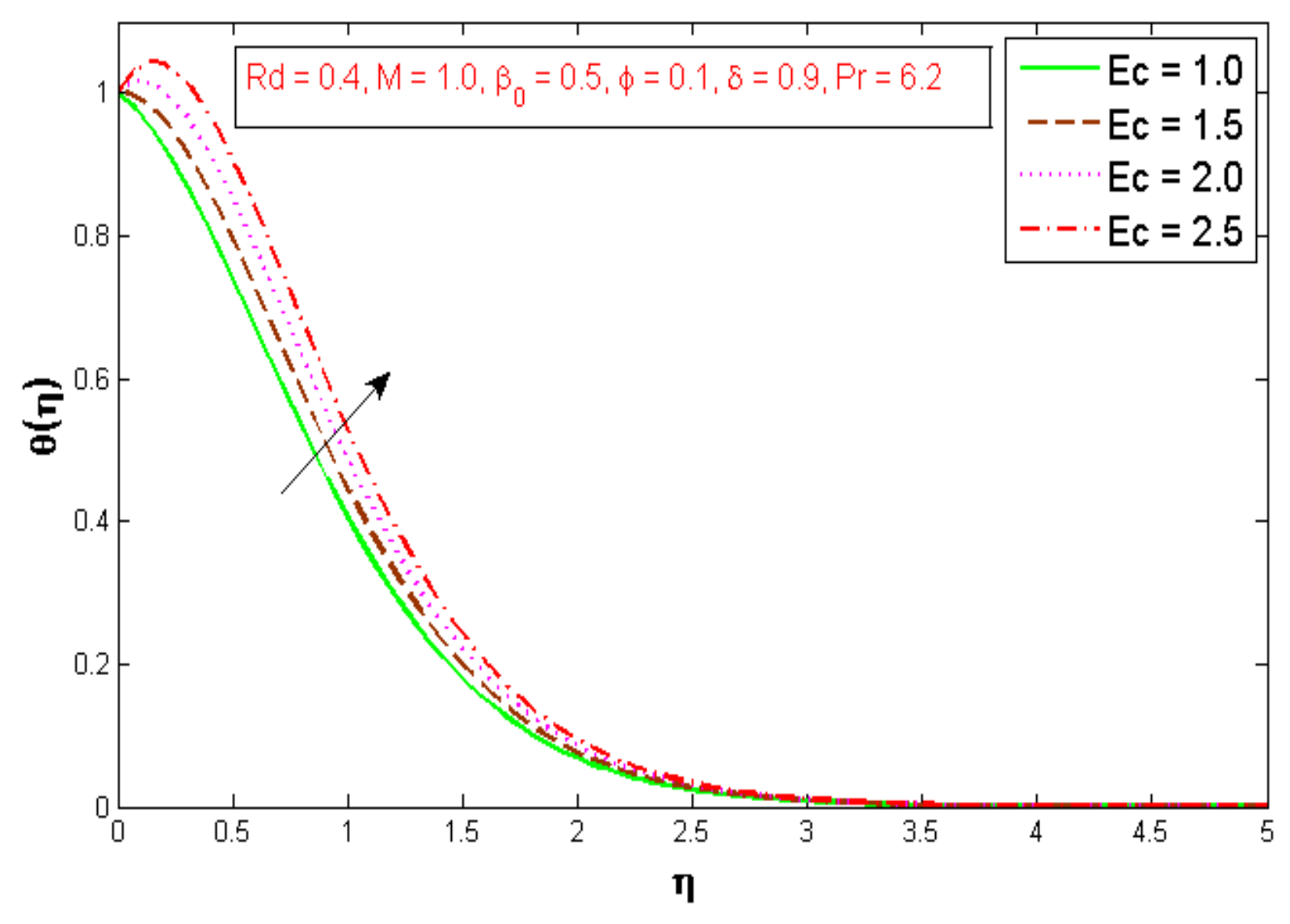 Materproc 17 00012 g005