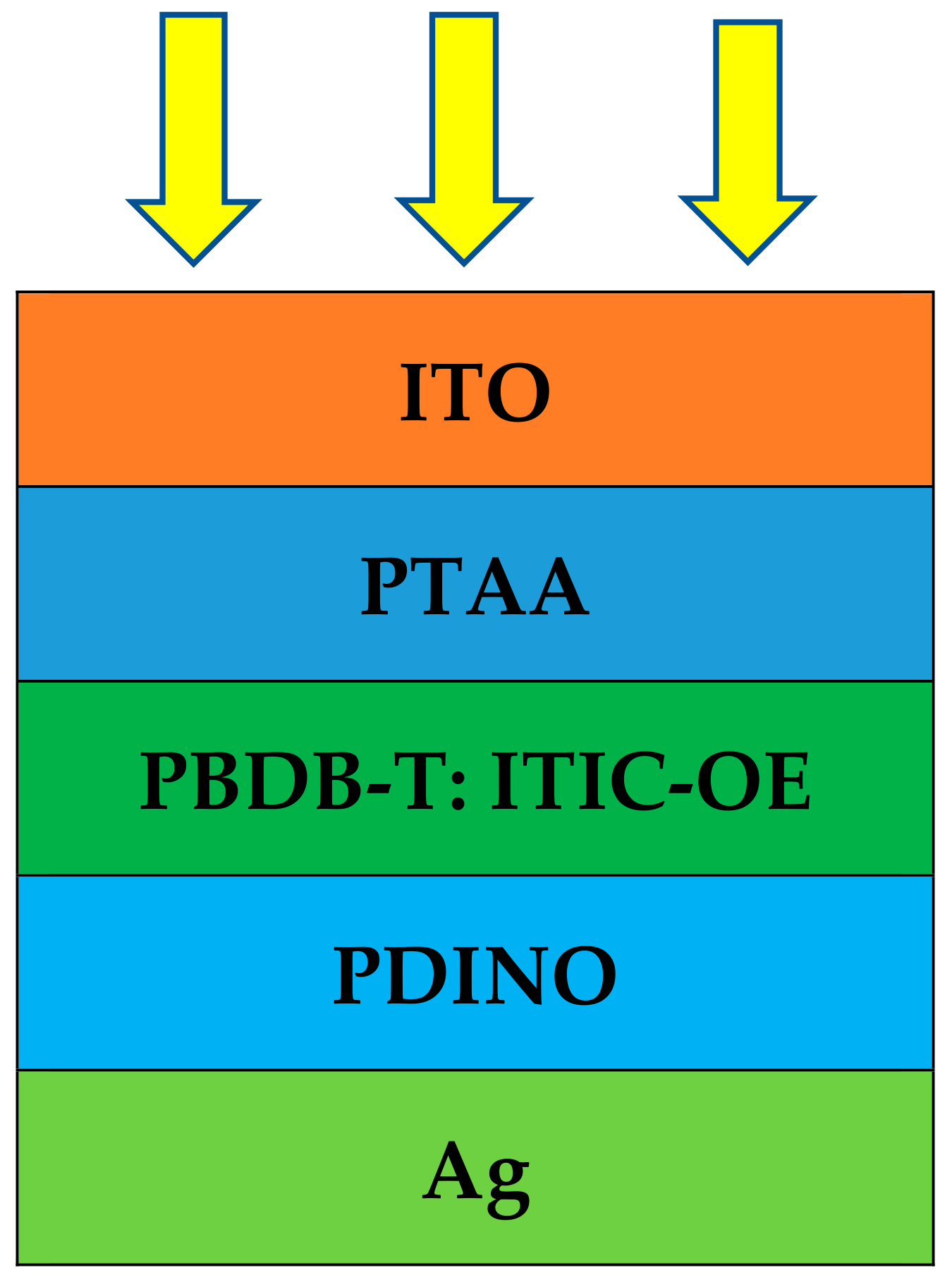 Materproc 17 00016 g001