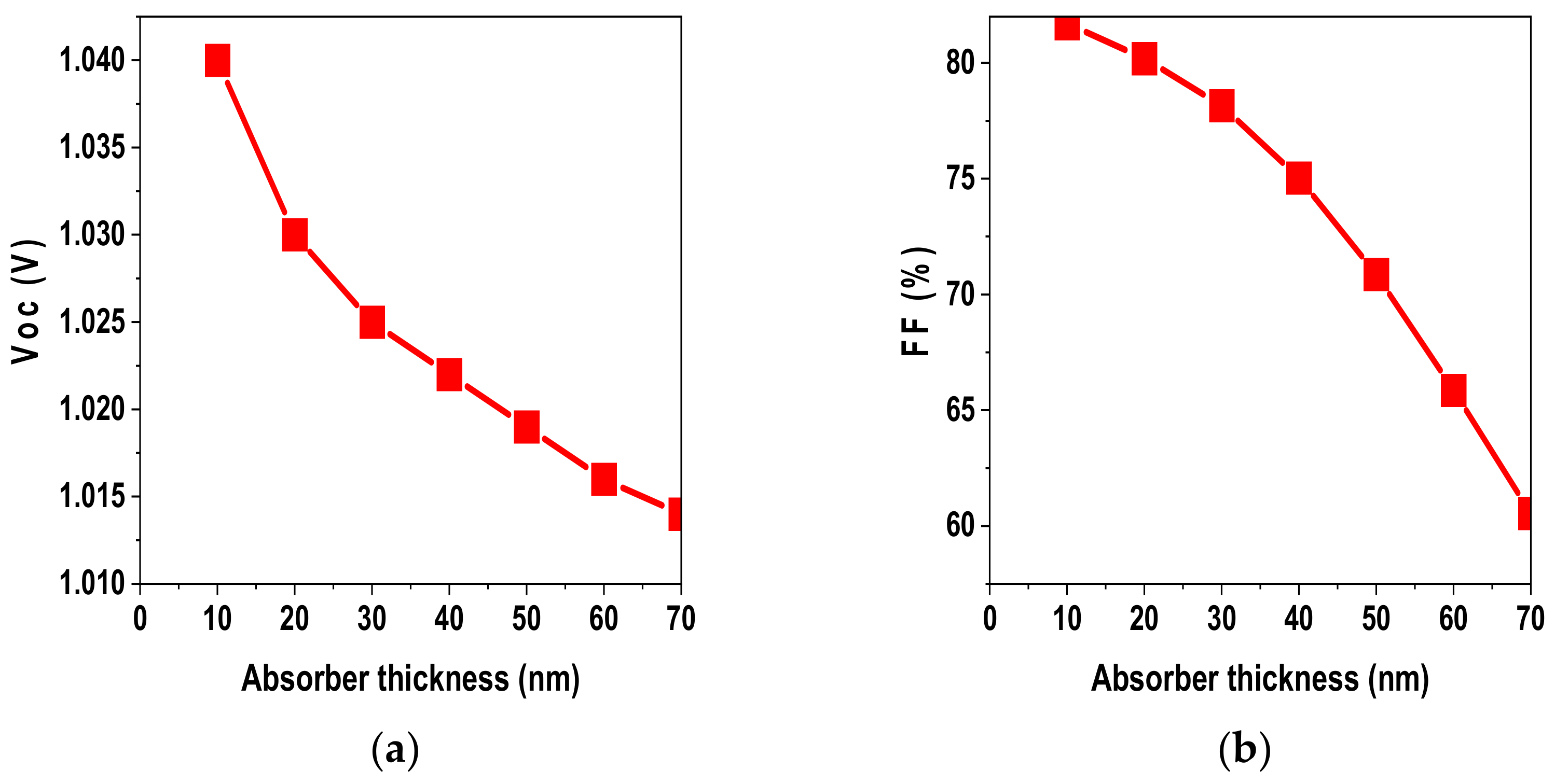 Materproc 17 00016 g002a