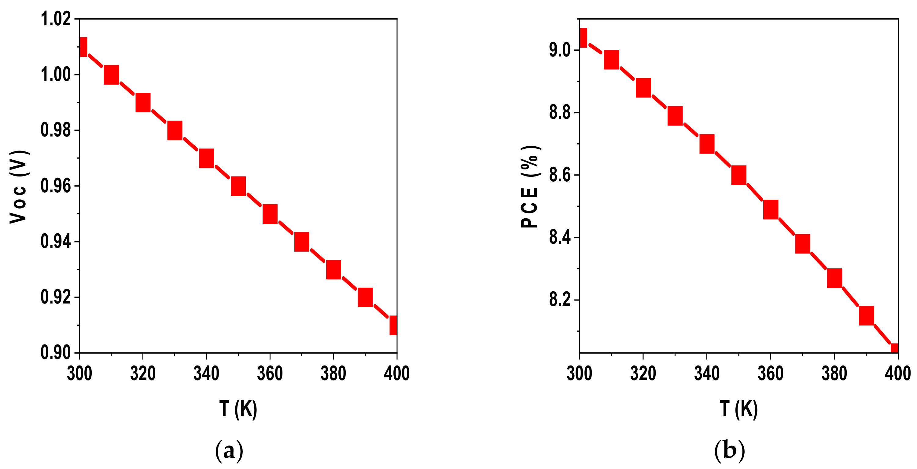 Materproc 17 00016 g004