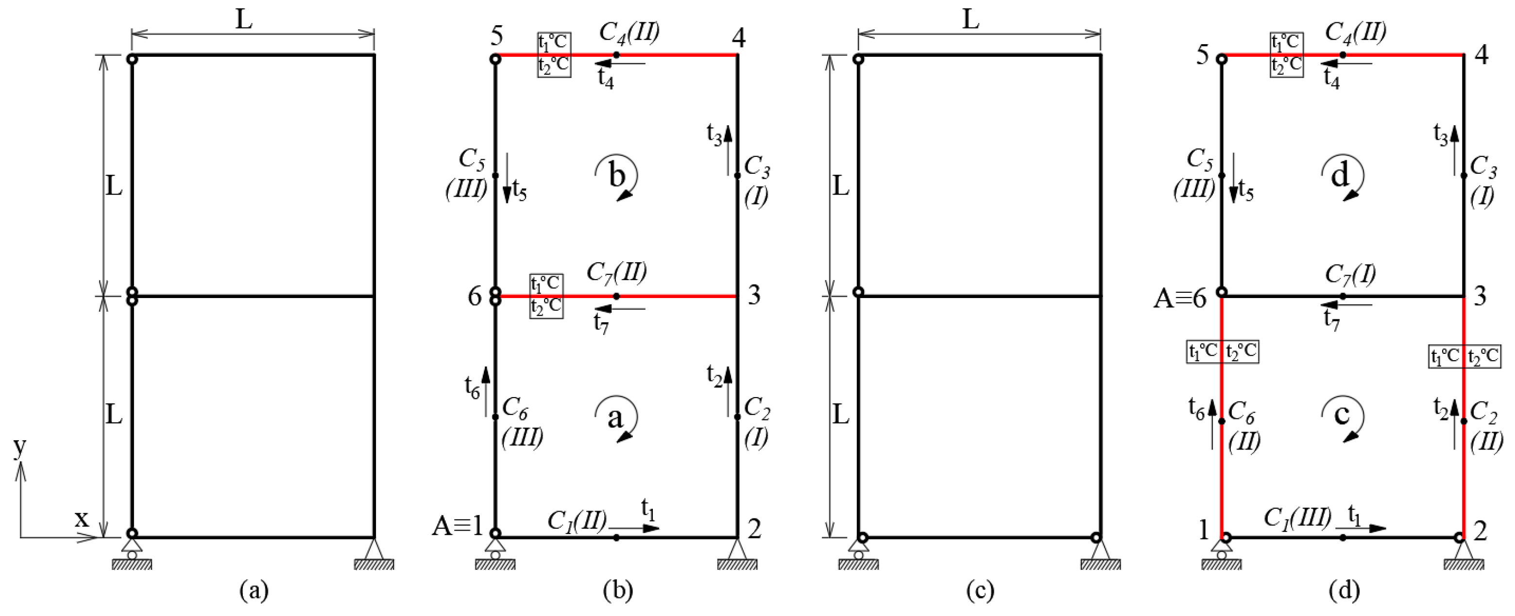 Materproc 18 00003 g006