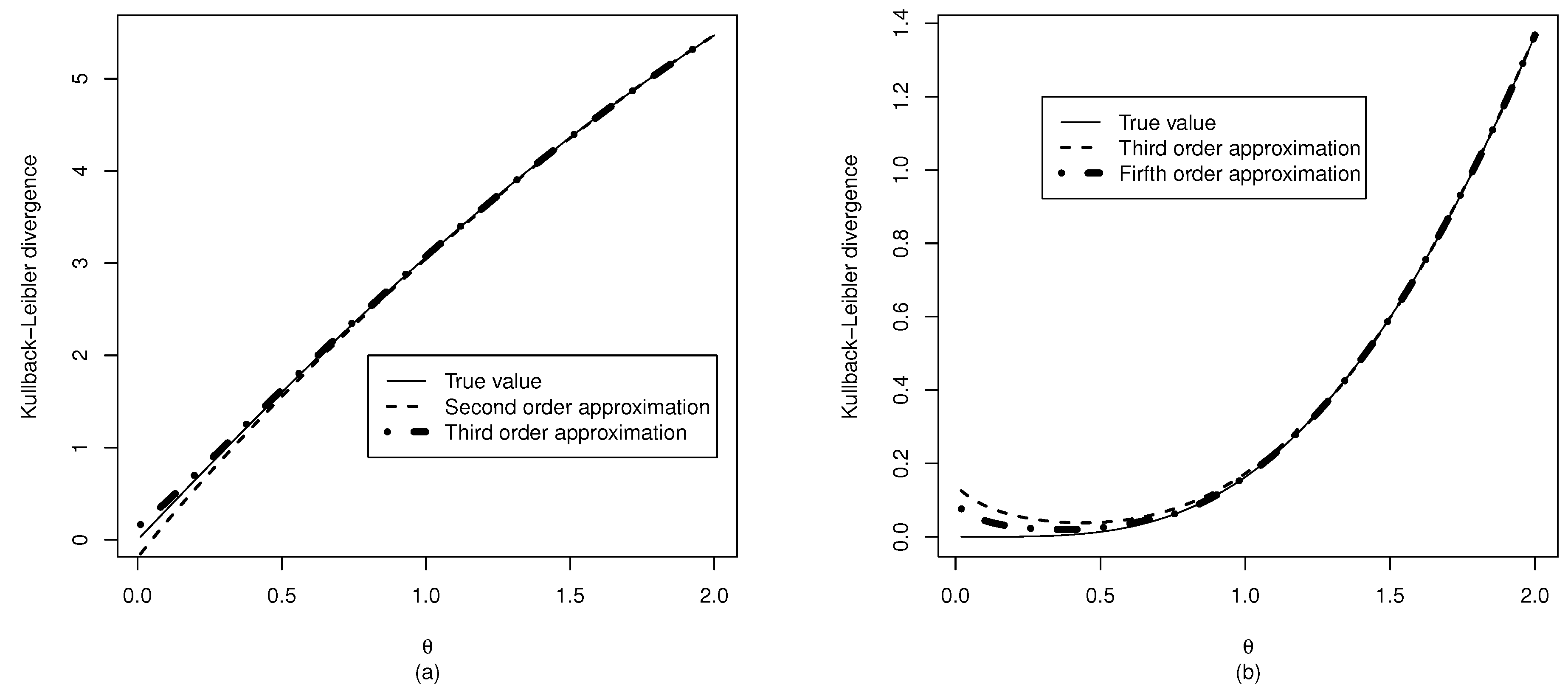 Mathematics 02 00012 g004