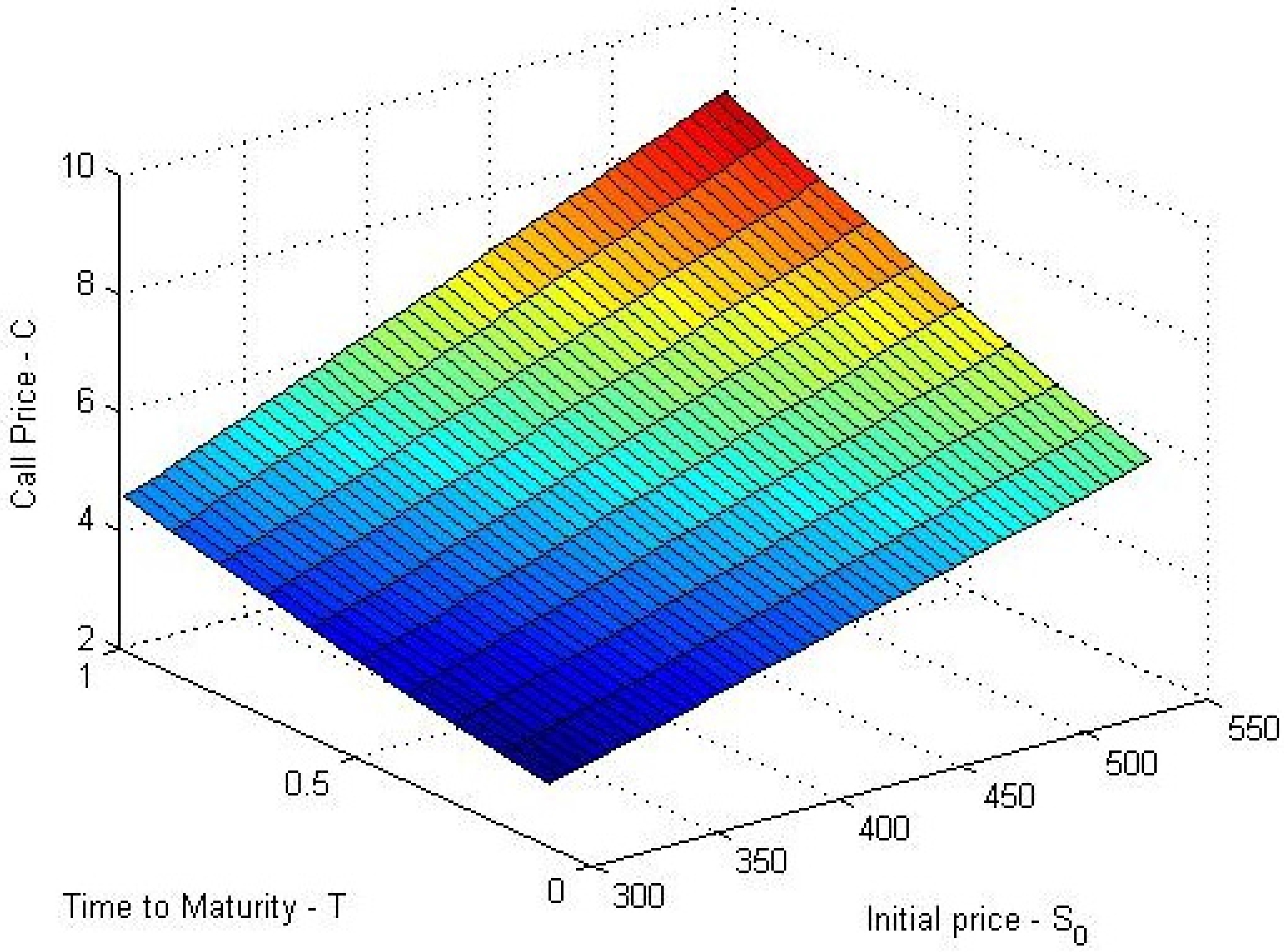 Mathematics, Free Full-Text