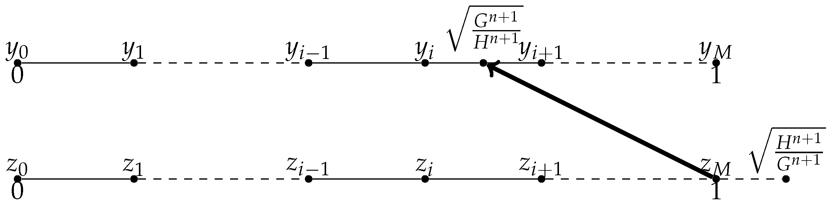 Mathematics 06 00072 g004