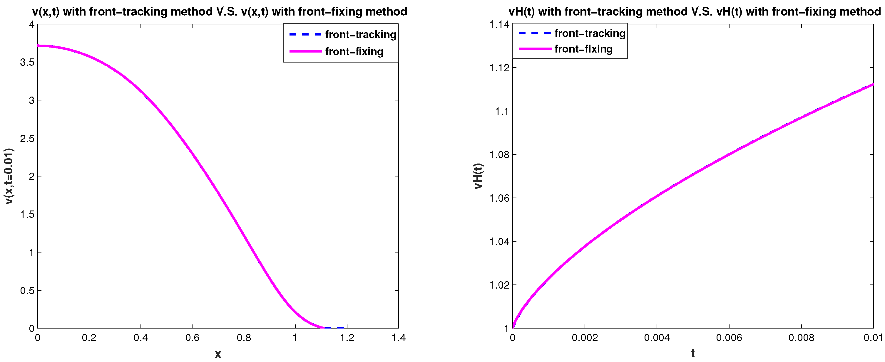 Mathematics 06 00072 g008