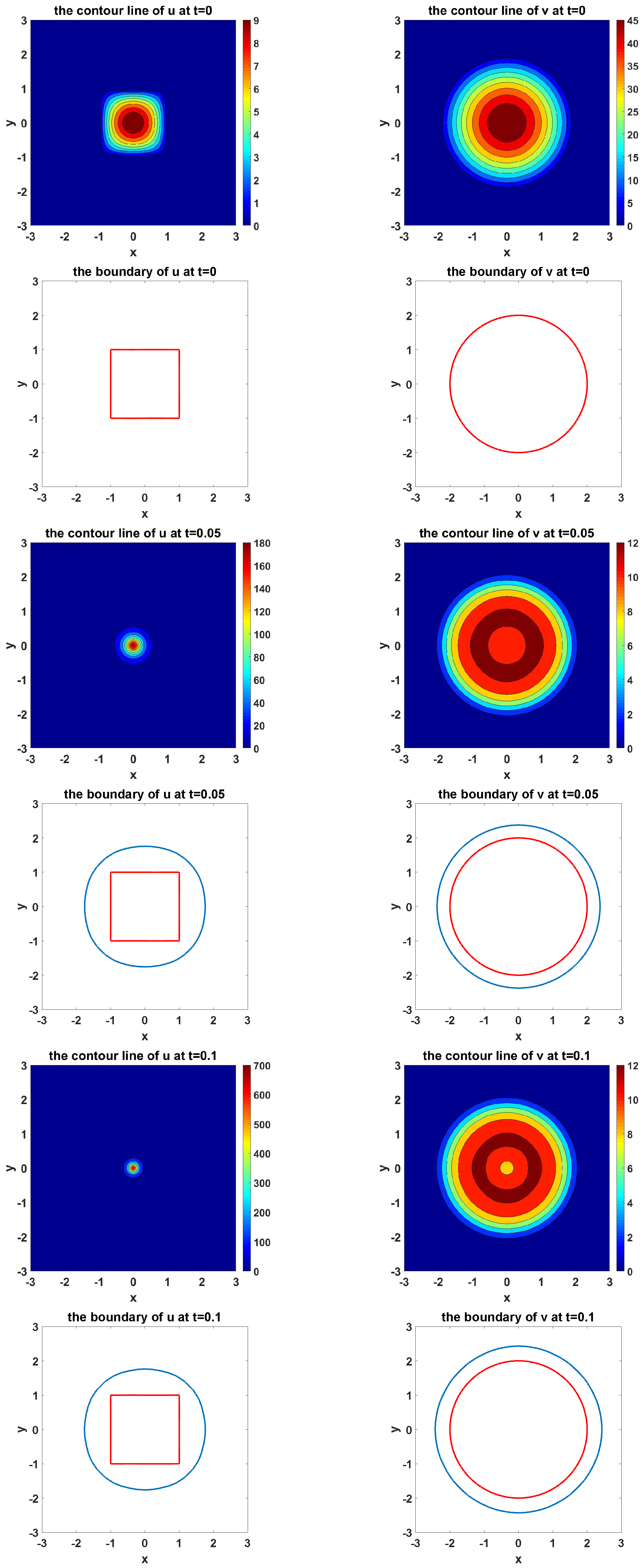 Mathematics 06 00072 g010