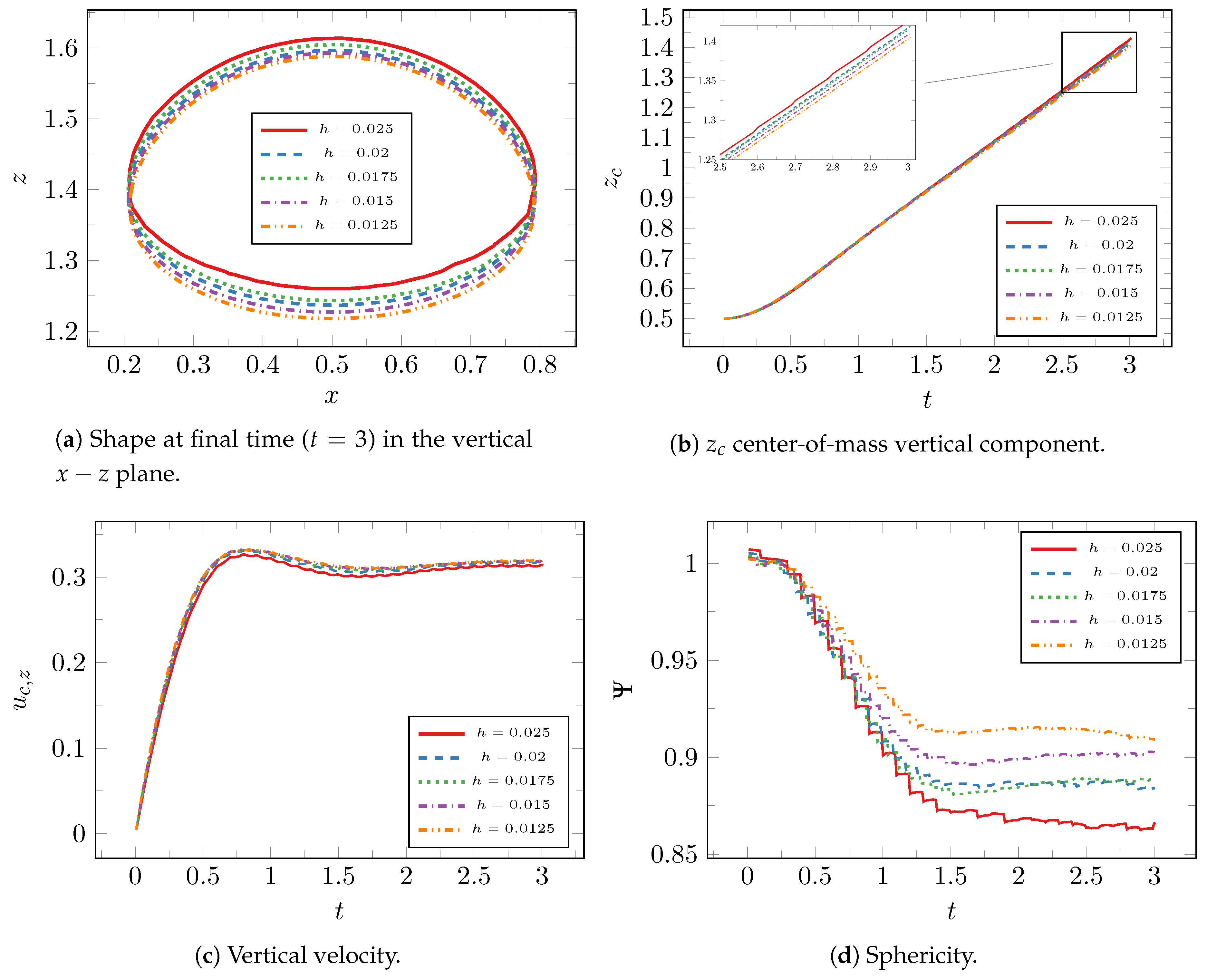 Mathematics 06 00203 g002a Mathematics 06 00203 g002a