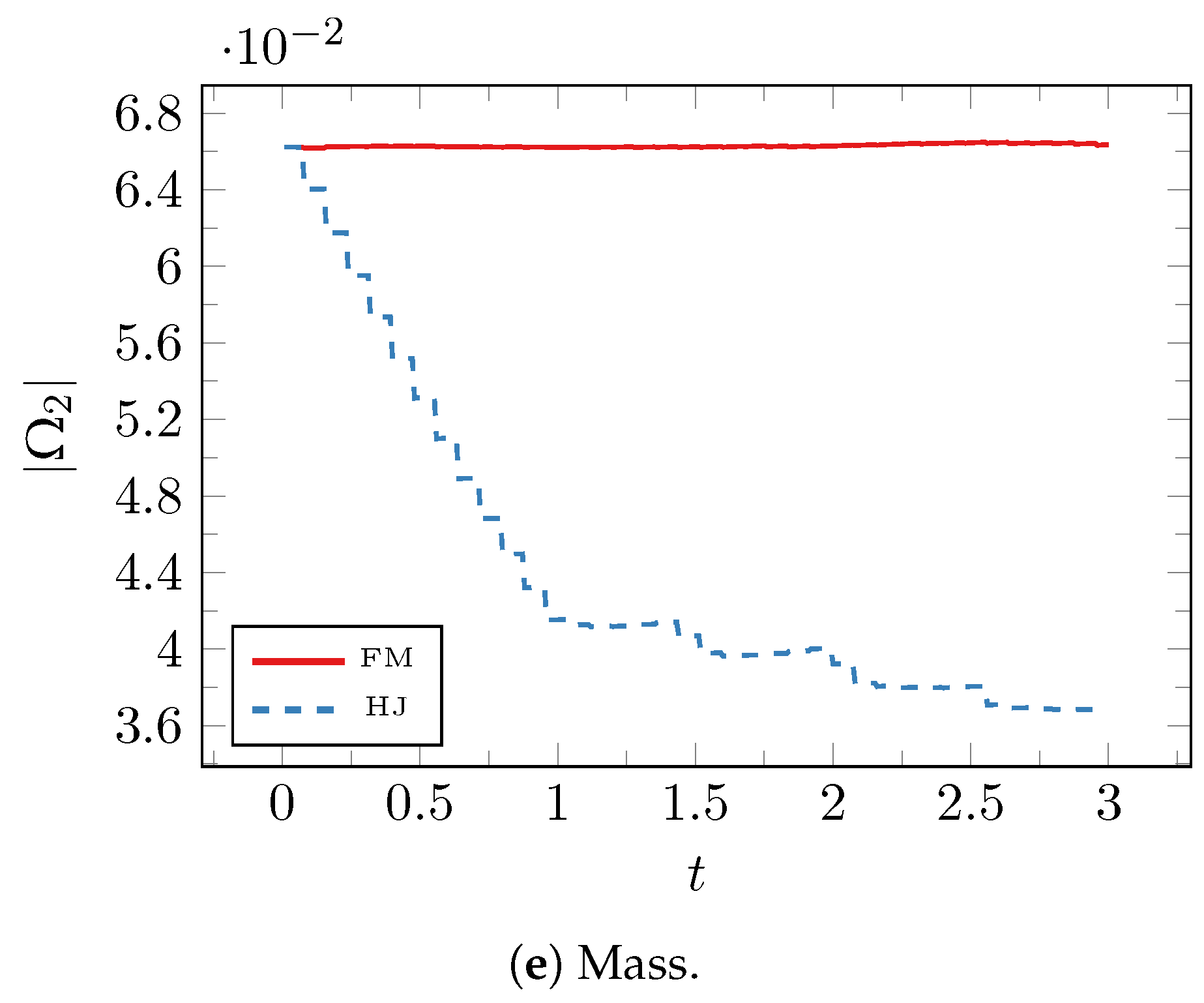 Mathematics 06 00203 g010b Mathematics 06 00203 g010b