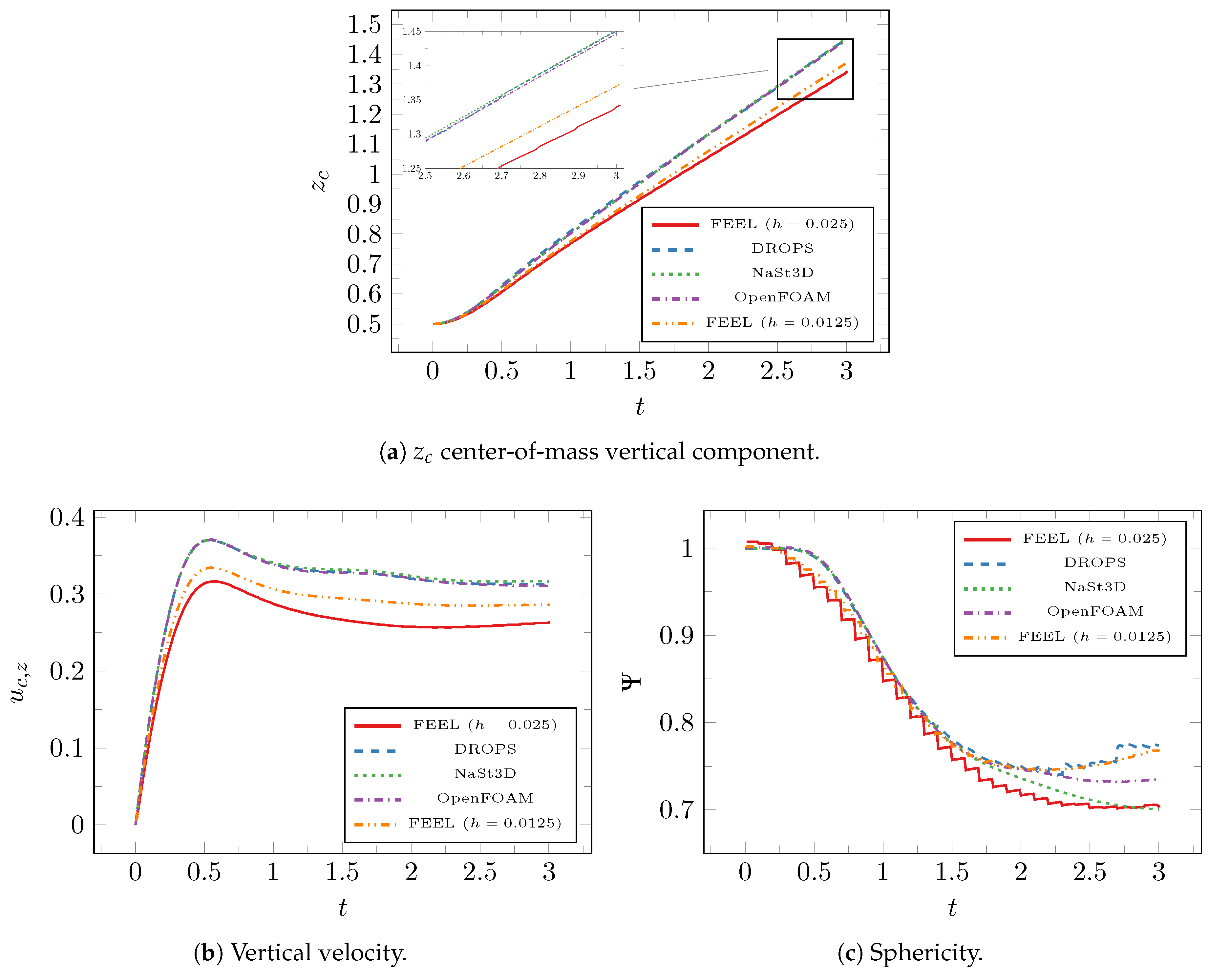 Mathematics 06 00203 g011 Mathematics 06 00203 g011
