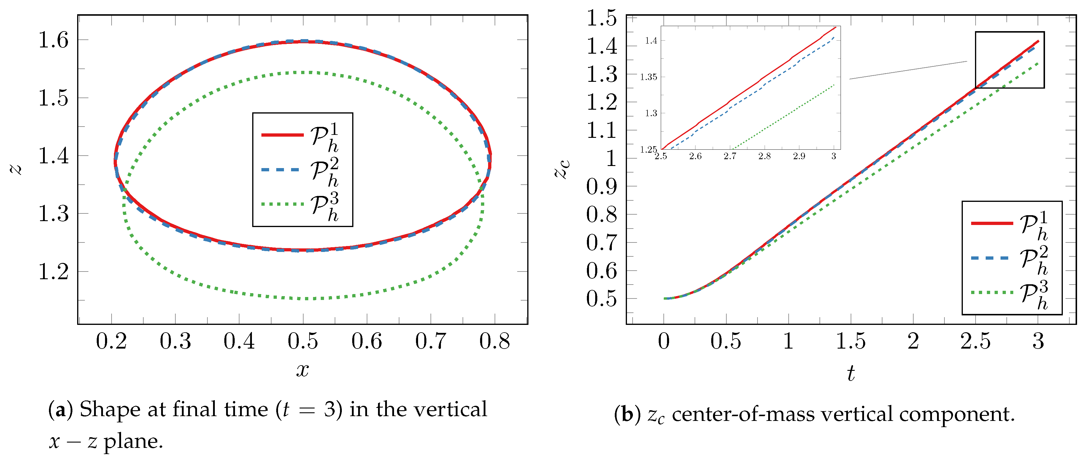 Mathematics 06 00203 g012a Mathematics 06 00203 g012a