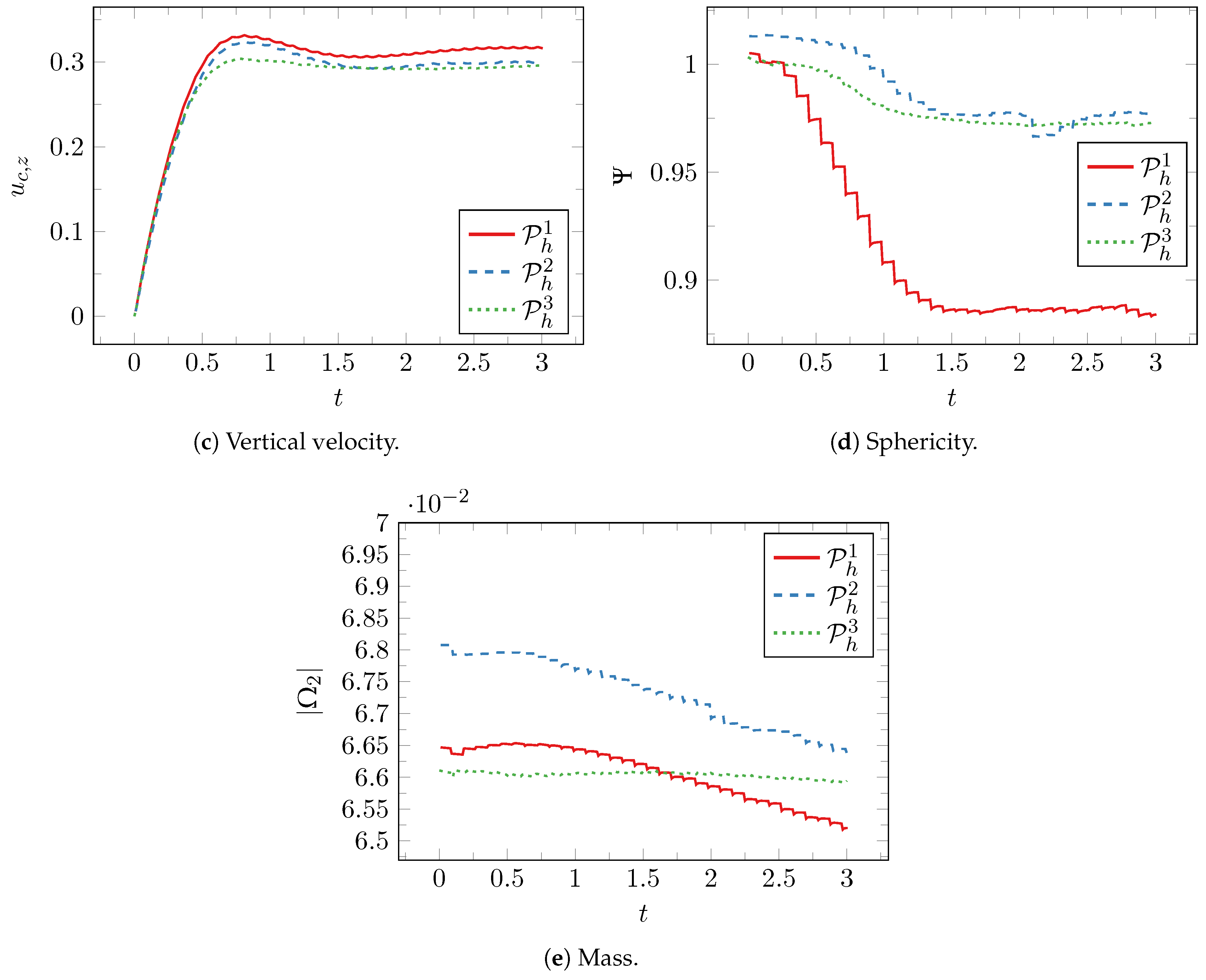 Mathematics 06 00203 g012b Mathematics 06 00203 g012b