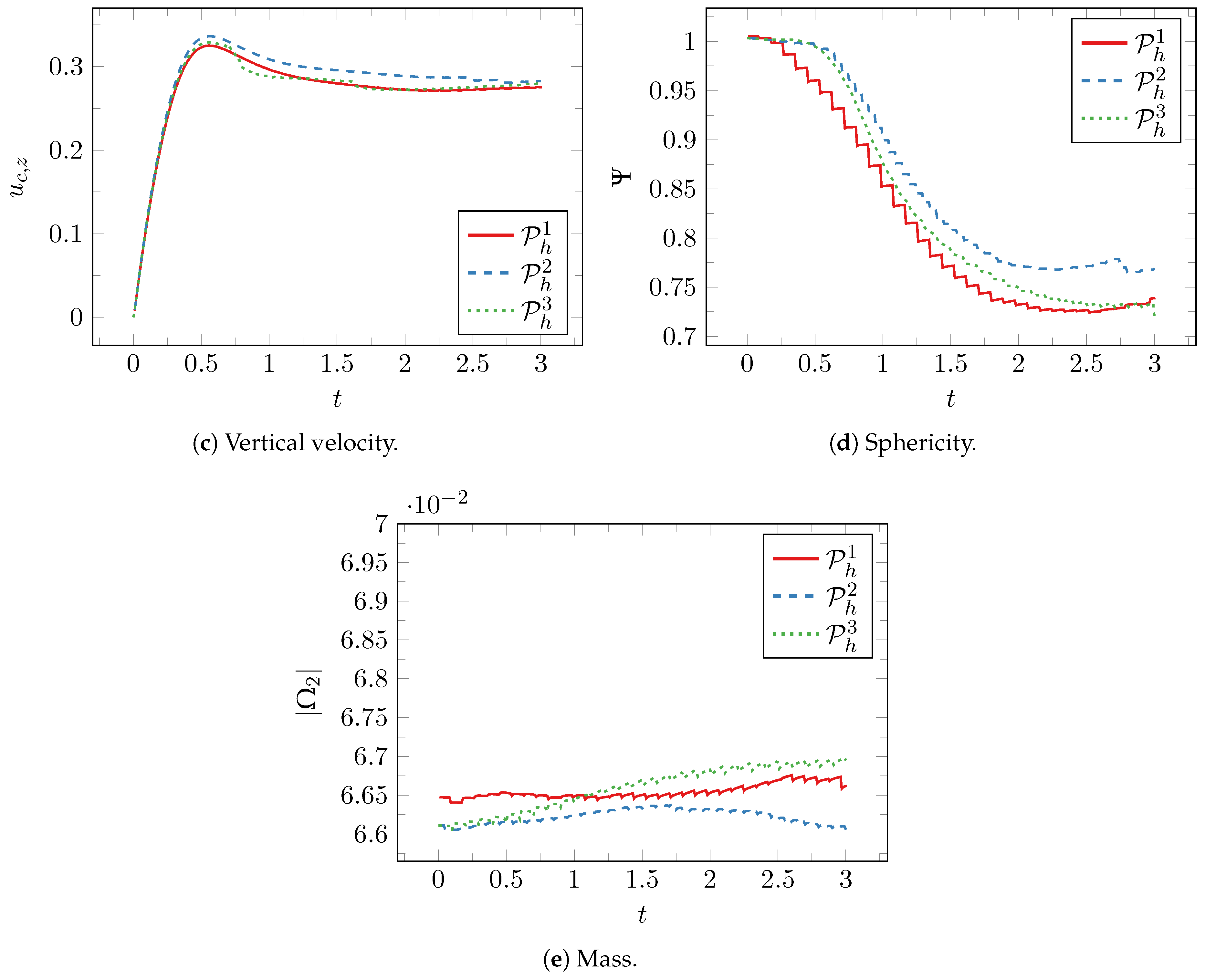 Mathematics 06 00203 g013b Mathematics 06 00203 g013b