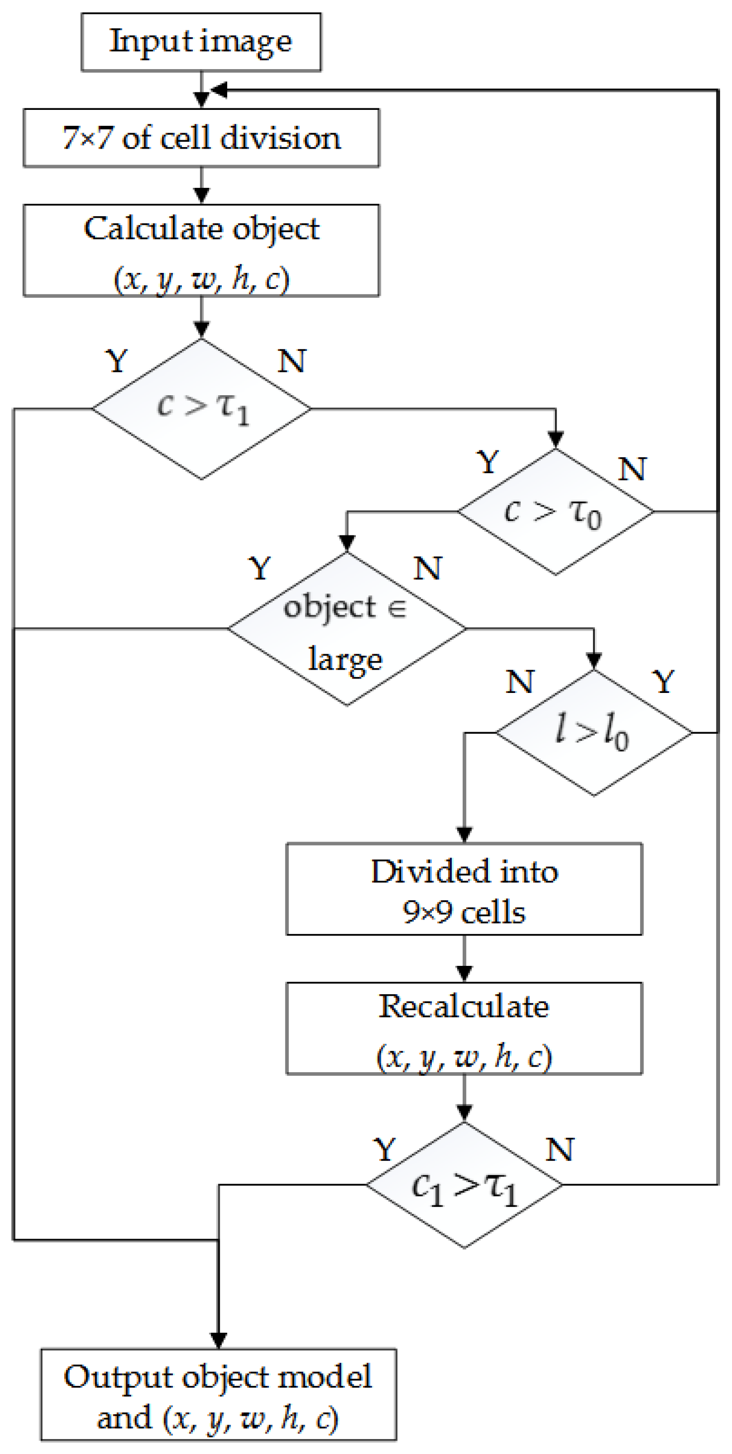 Mathematics 06 00213 g004