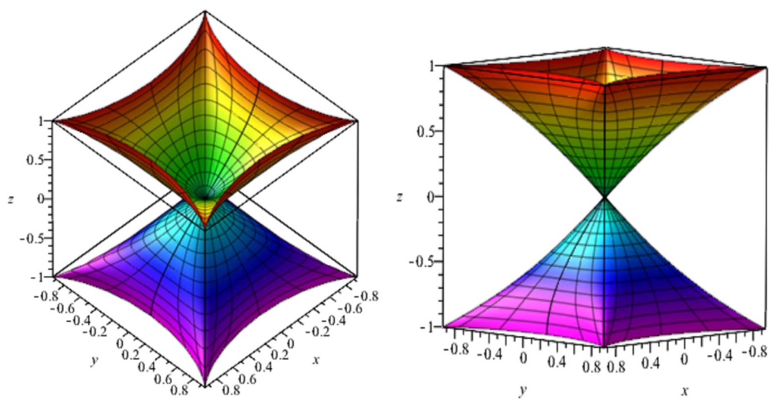 Mathematics 06 00226 g002