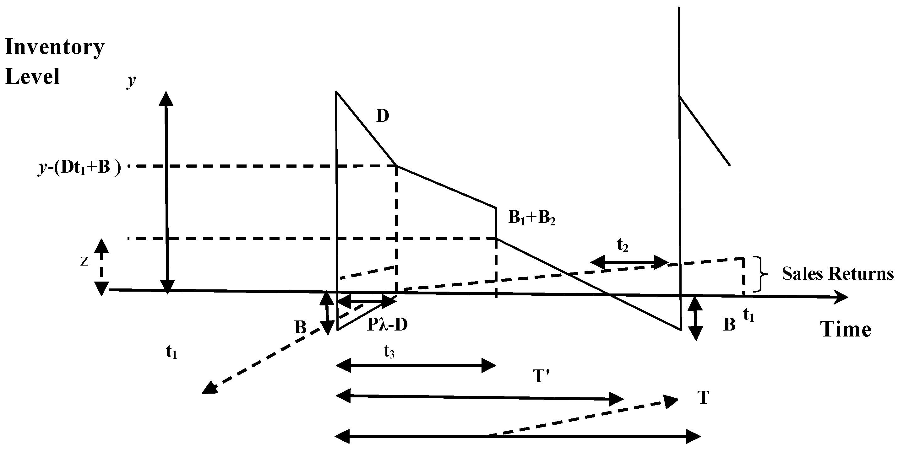 Mathematics 06 00299 g002