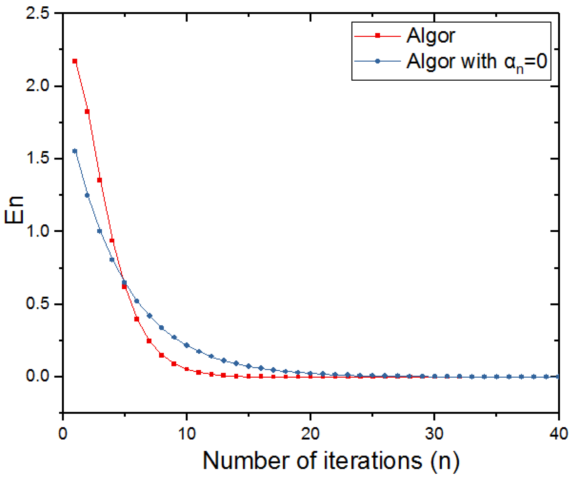 Mathematics 07 00156 g001
