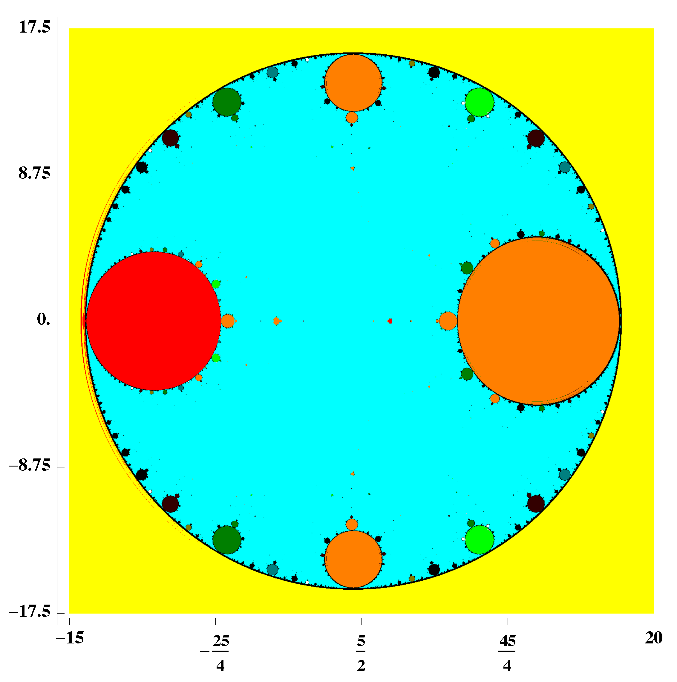 Mathematics 07 00225 g002 Mathematics 07 00225 g002