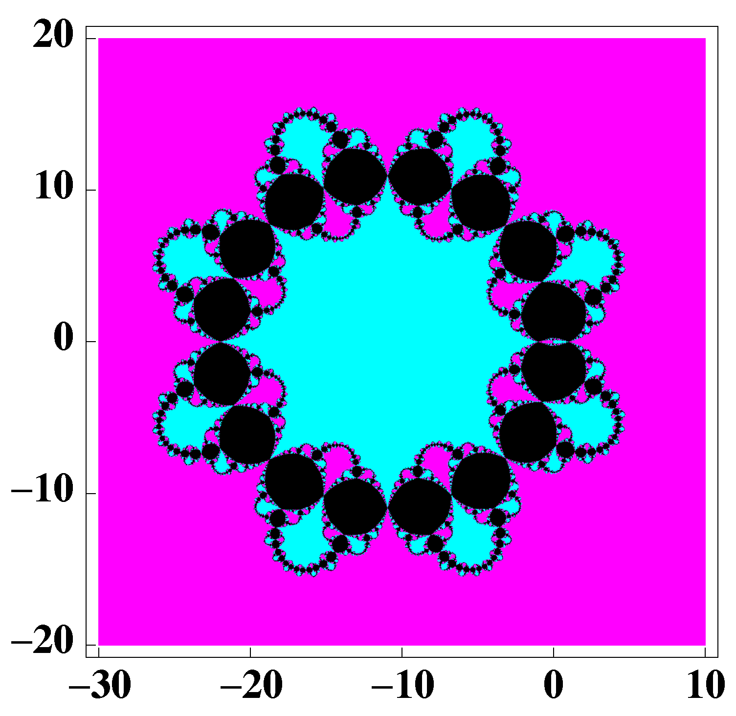 Mathematics 07 00225 g003 Mathematics 07 00225 g003