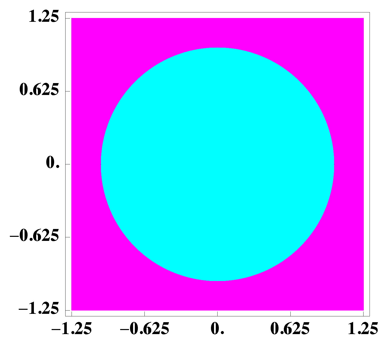 Mathematics 07 00225 g008 Mathematics 07 00225 g008