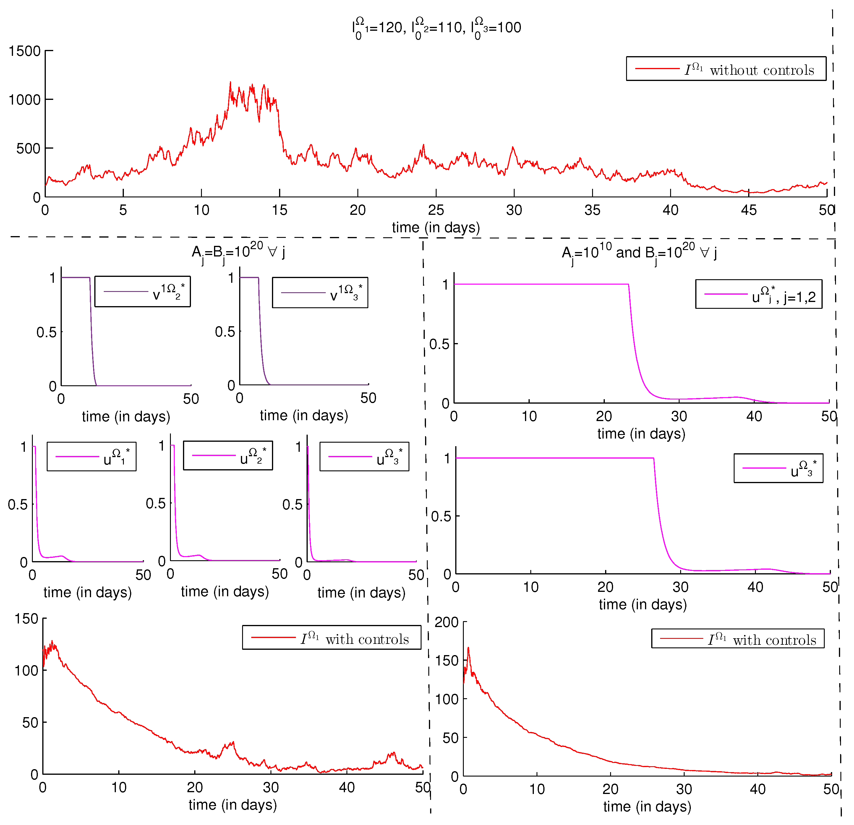Mathematics 07 00304 g008