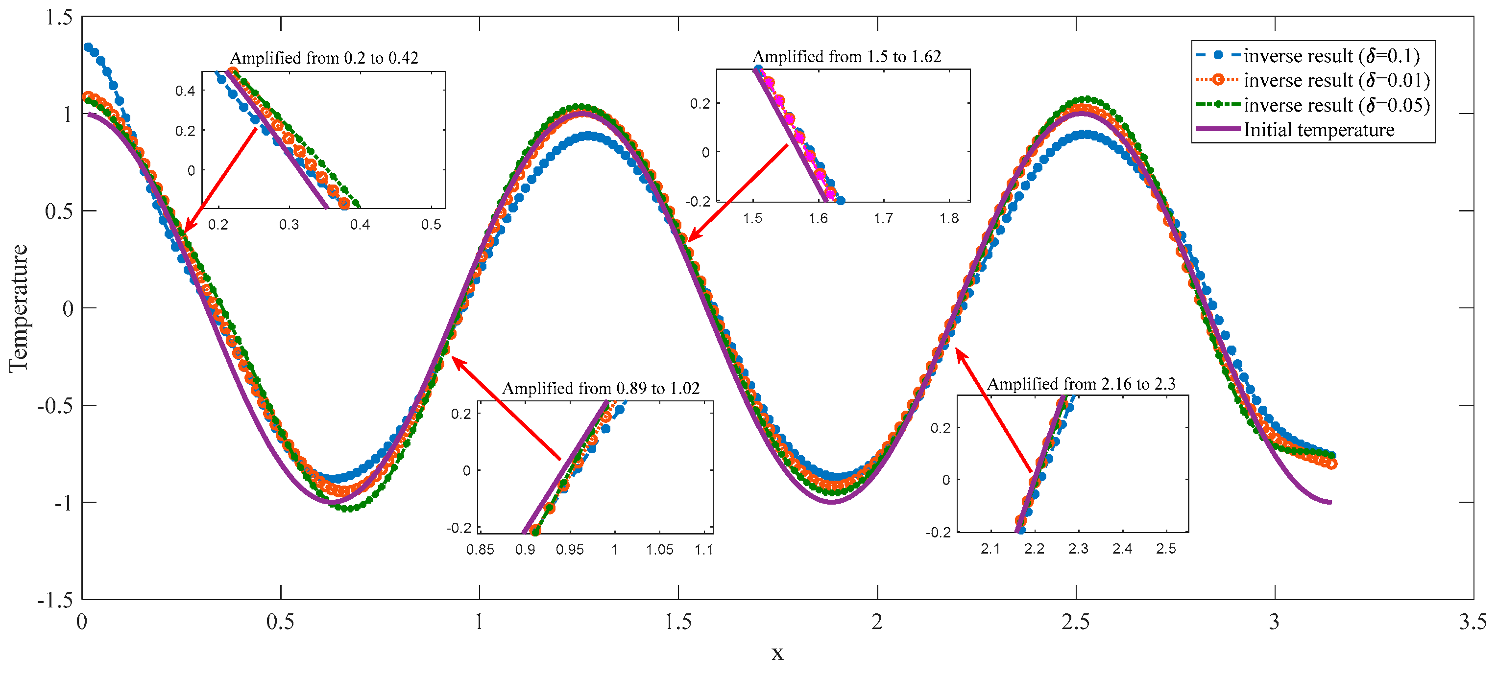 Mathematics 07 00388 g001