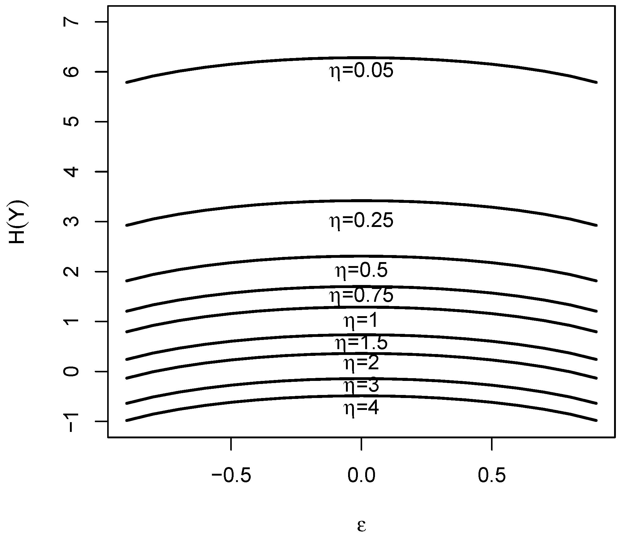 Mathematics 07 00403 g001 Mathematics 07 00403 g001