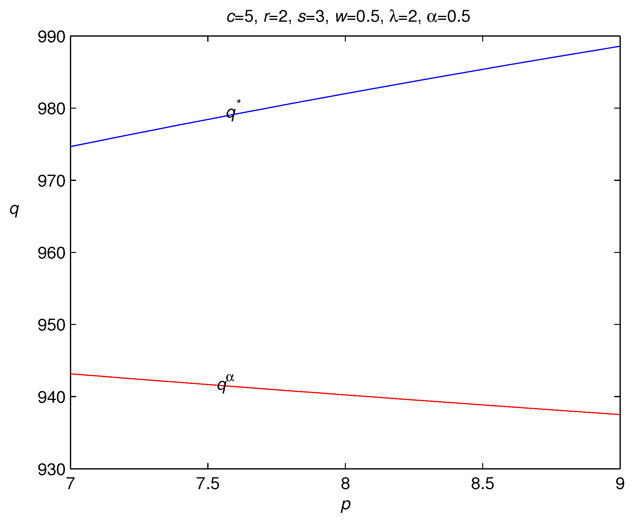 Mathematics 07 00429 g002