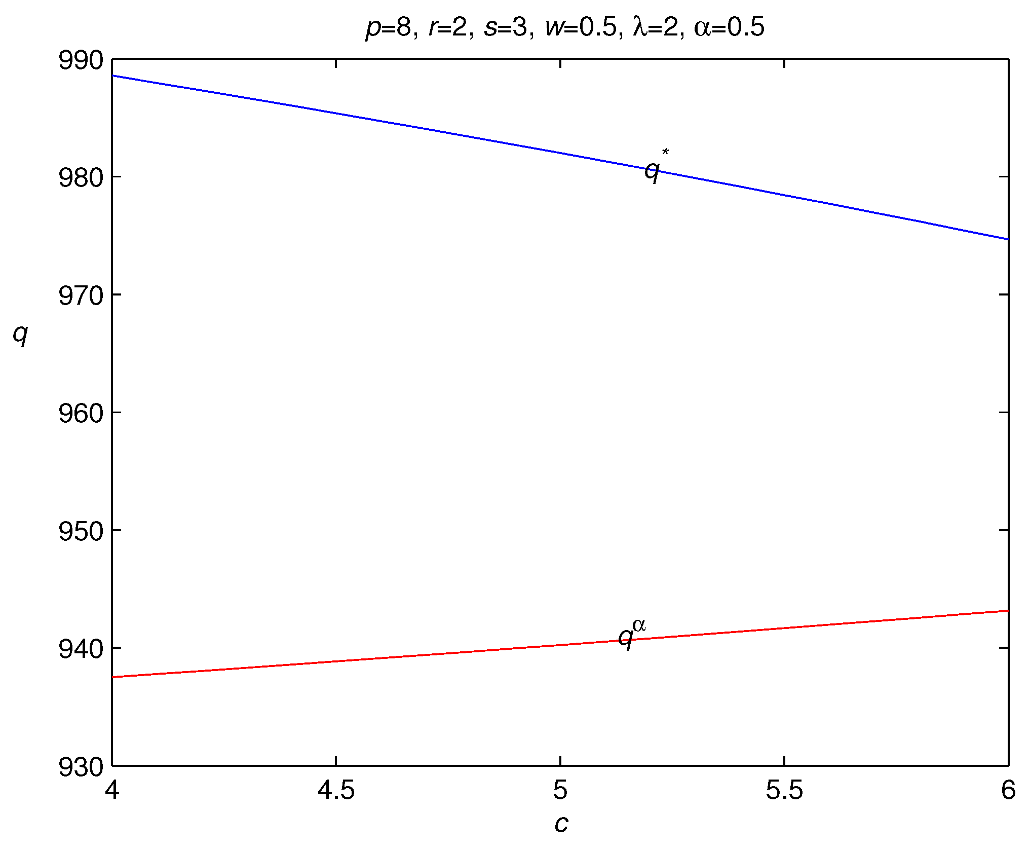 Mathematics 07 00429 g003