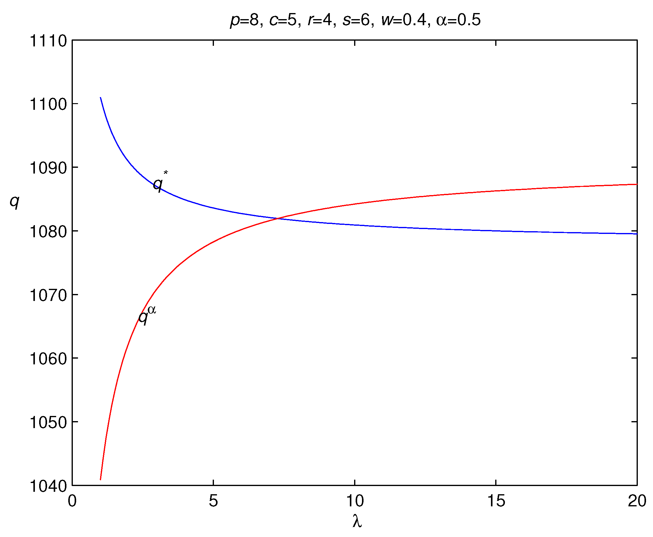 Mathematics 07 00429 g004