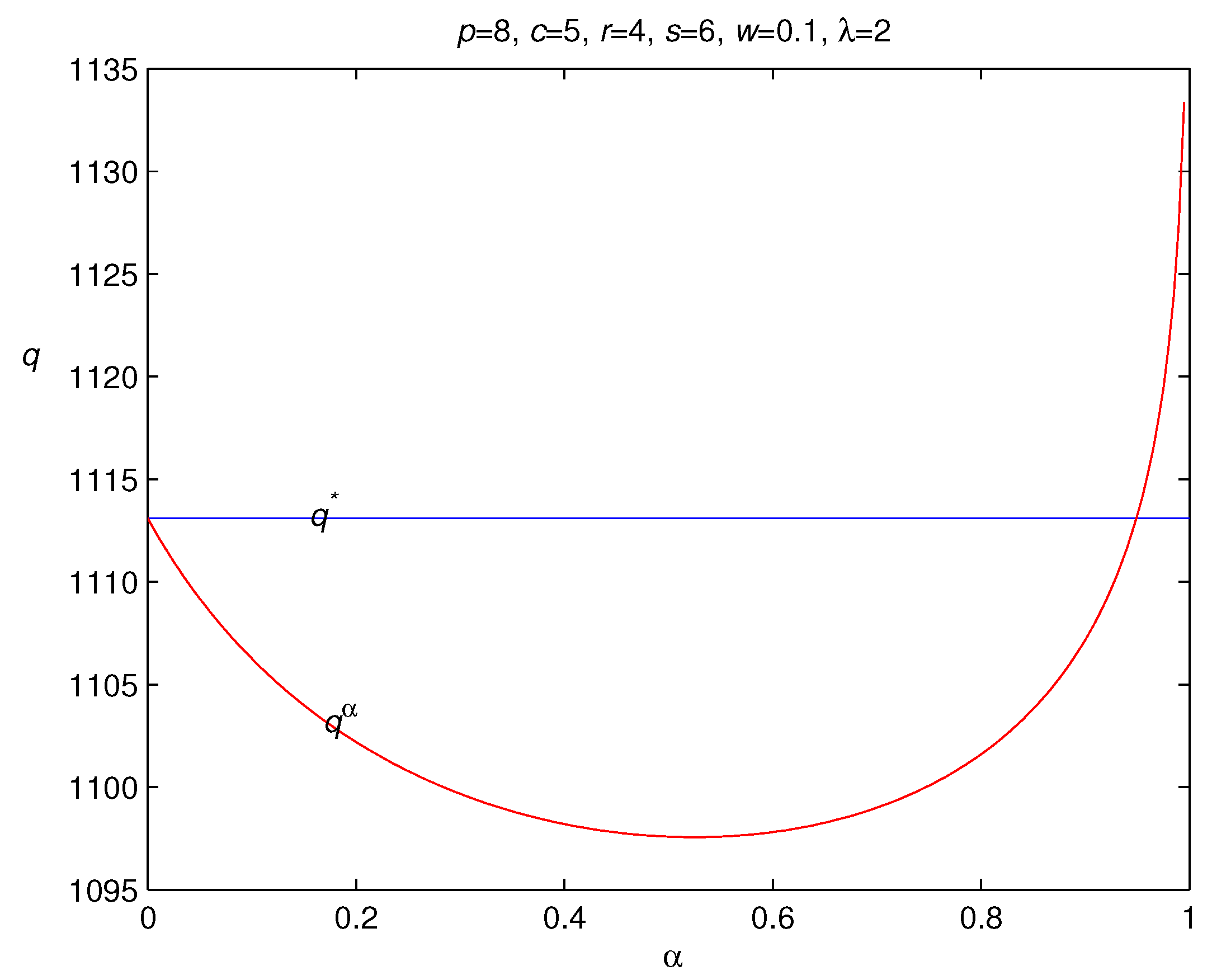 Mathematics 07 00429 g005