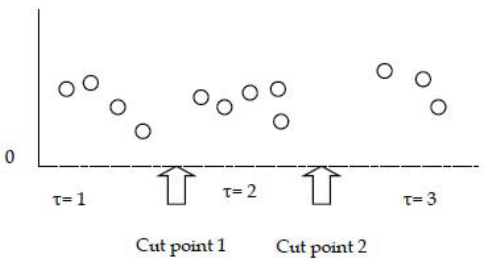 Mathematics 07 00504 g002
