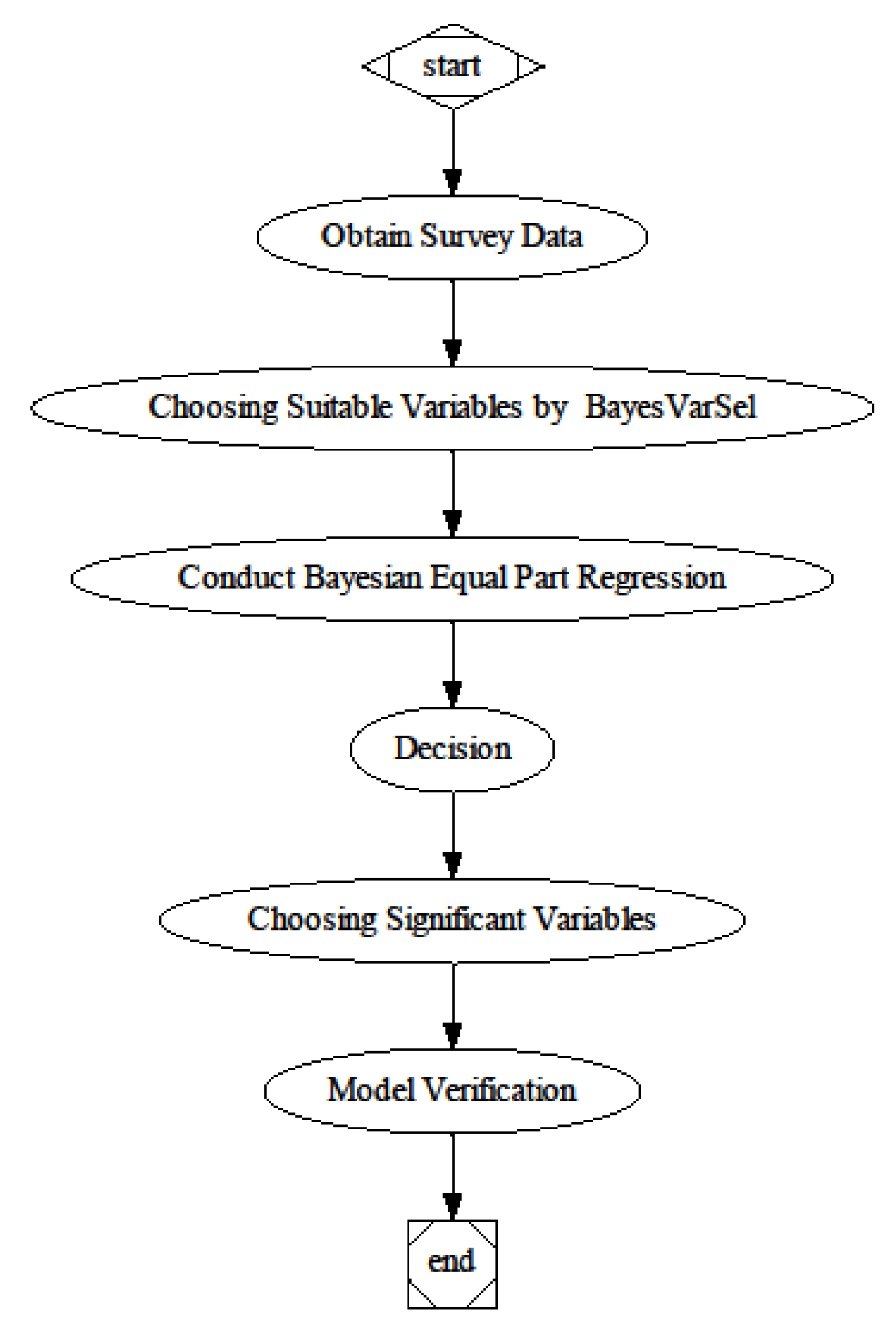 Mathematics 07 00504 g003