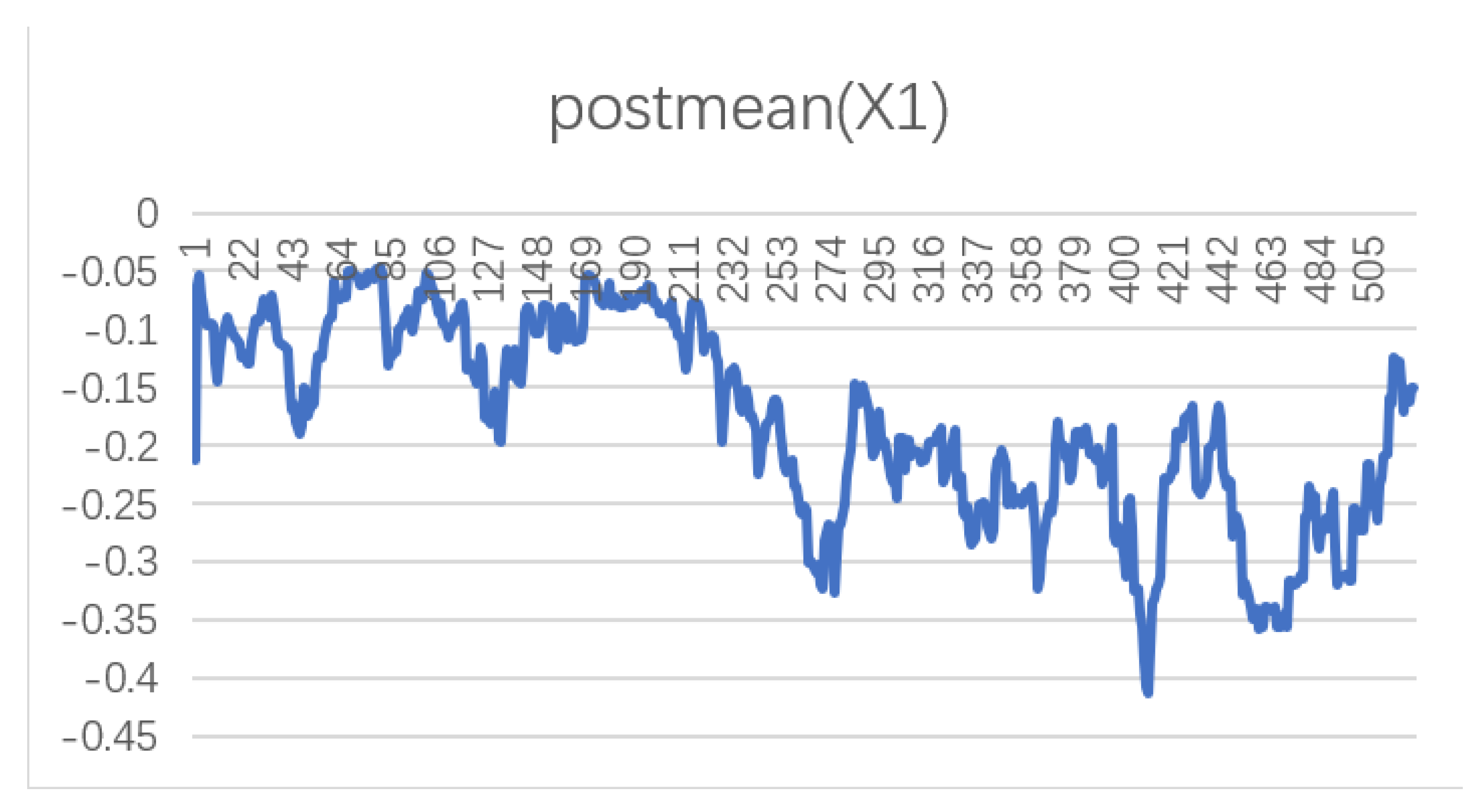 Mathematics 07 00504 g005
