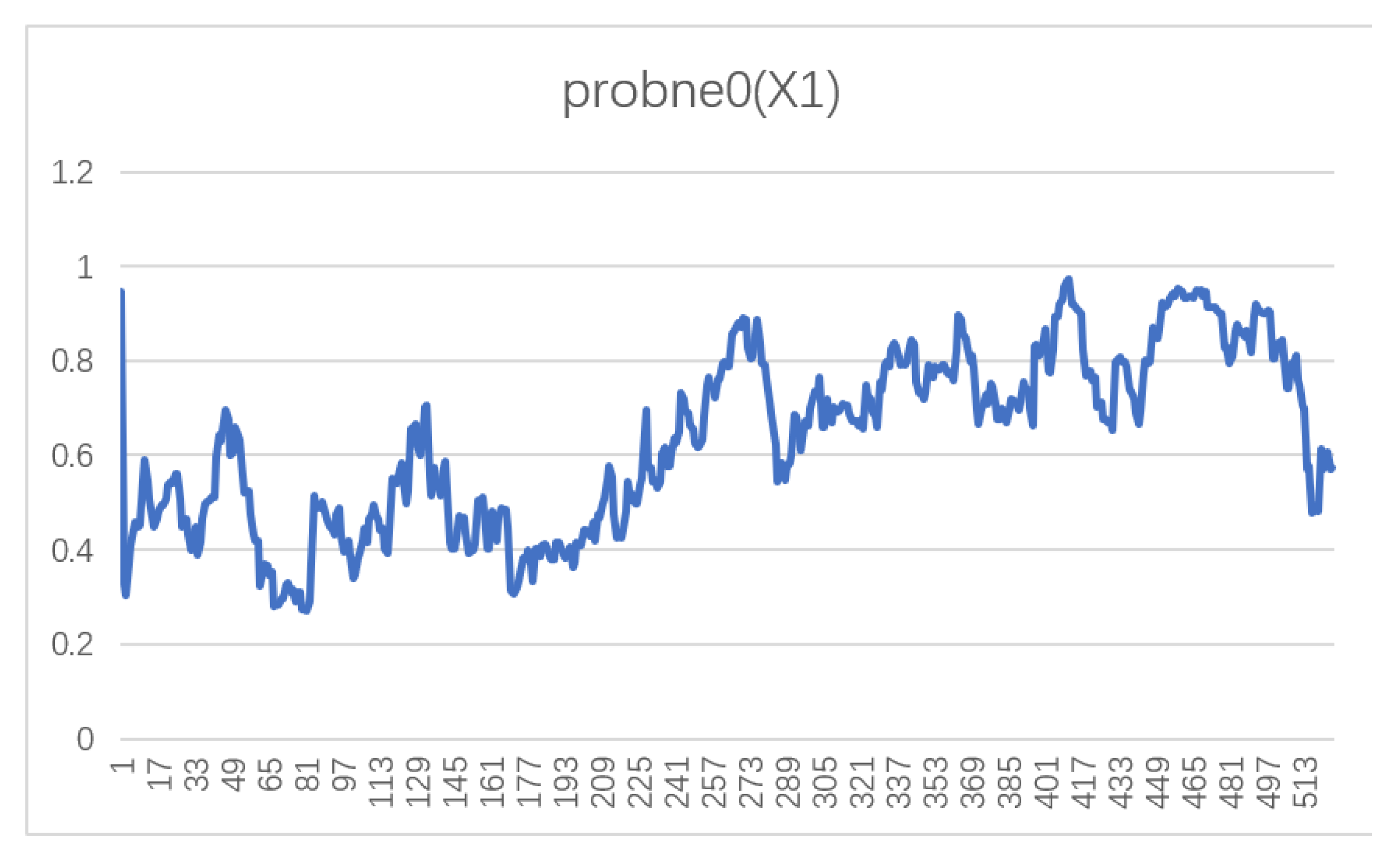 Mathematics 07 00504 g006