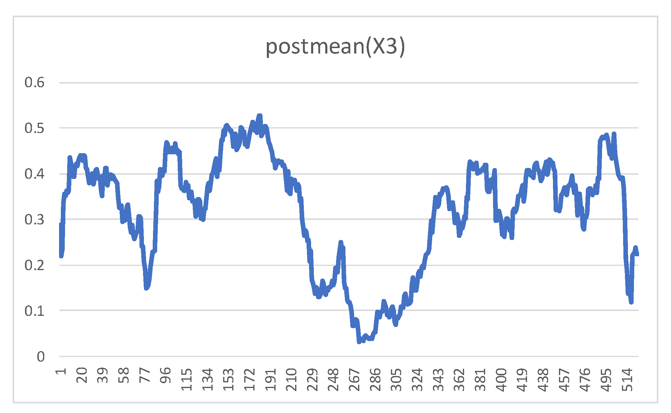 Mathematics 07 00504 g007